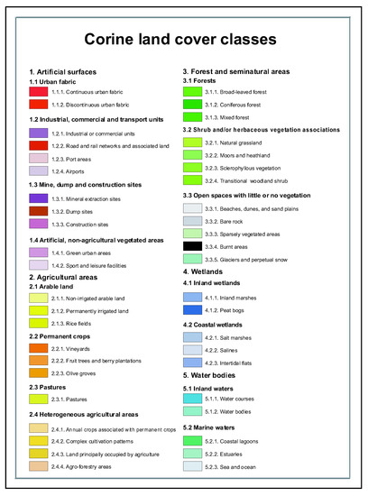 Atmosphere 12 01063 g0a2 550