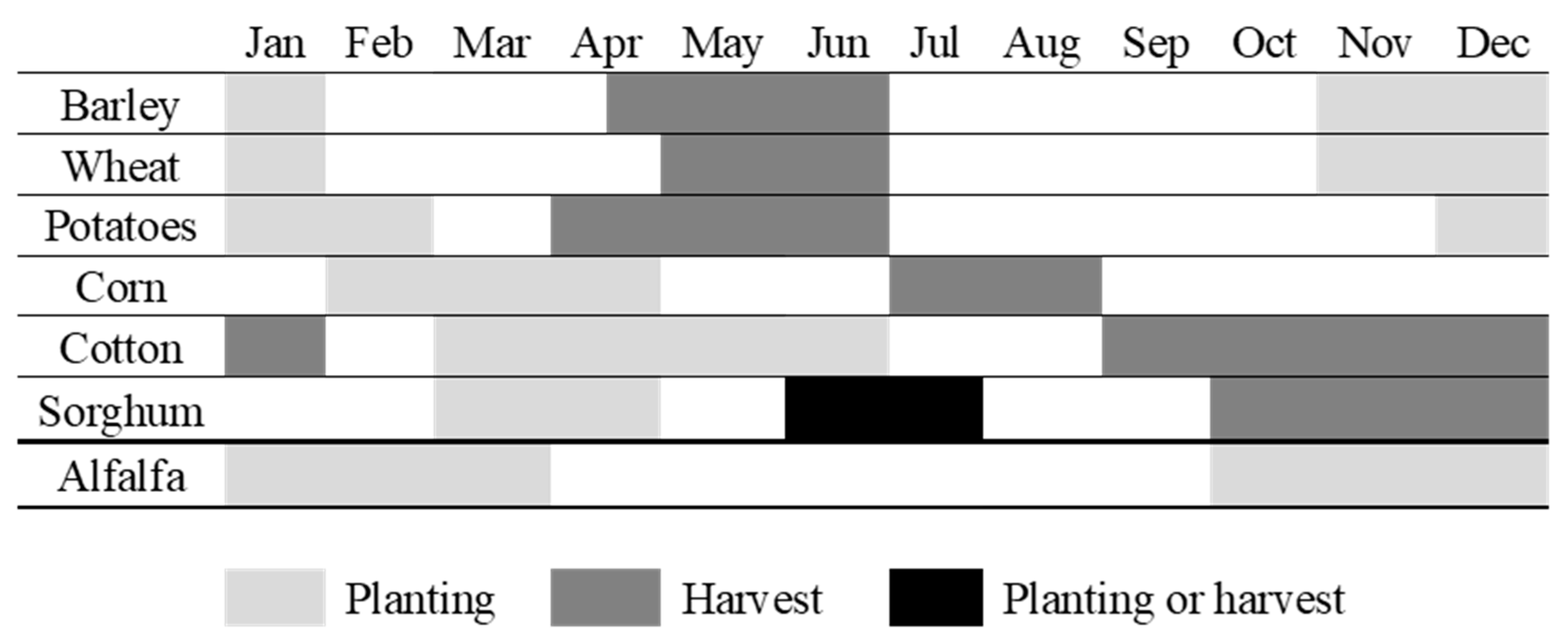 Atmosphere 12 01080 g007