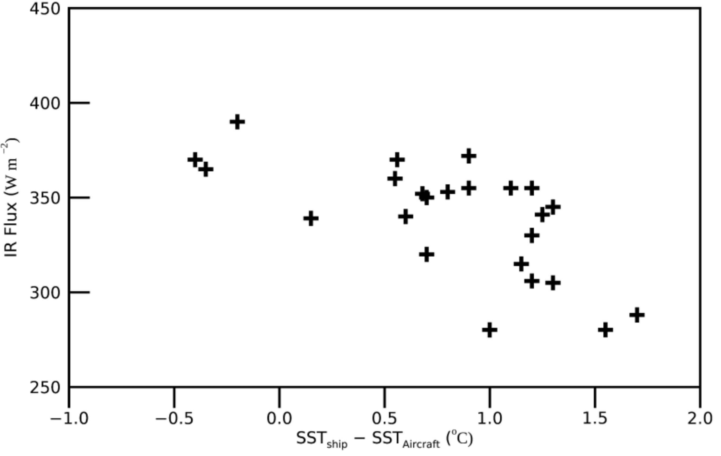 Atmosphere 12 01088 g002
