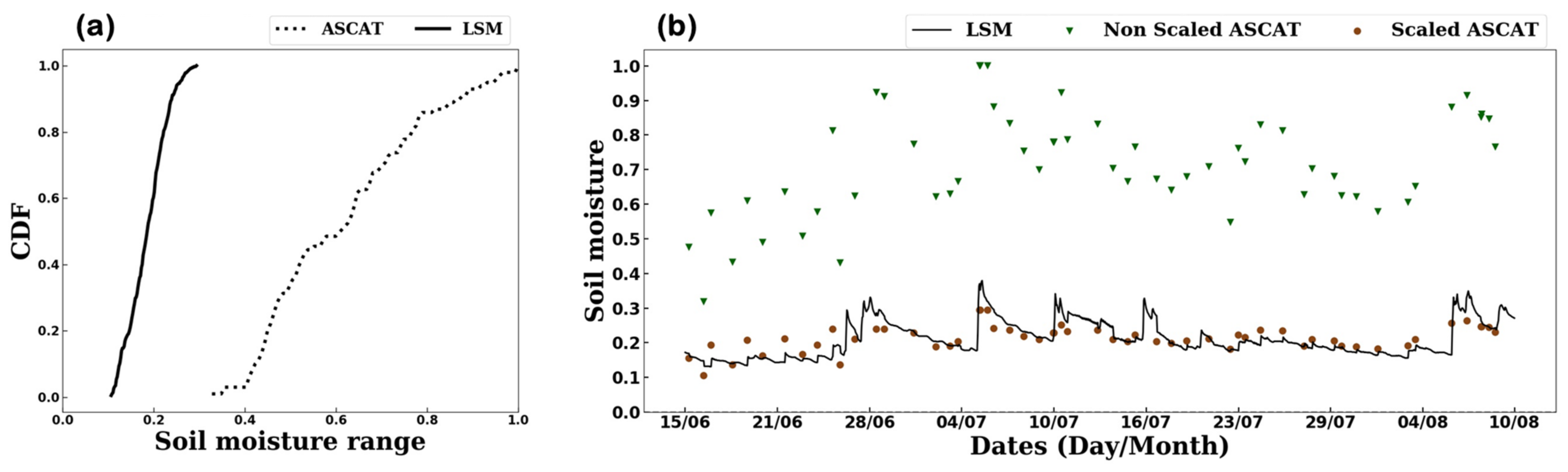 Atmosphere 12 01089 g002