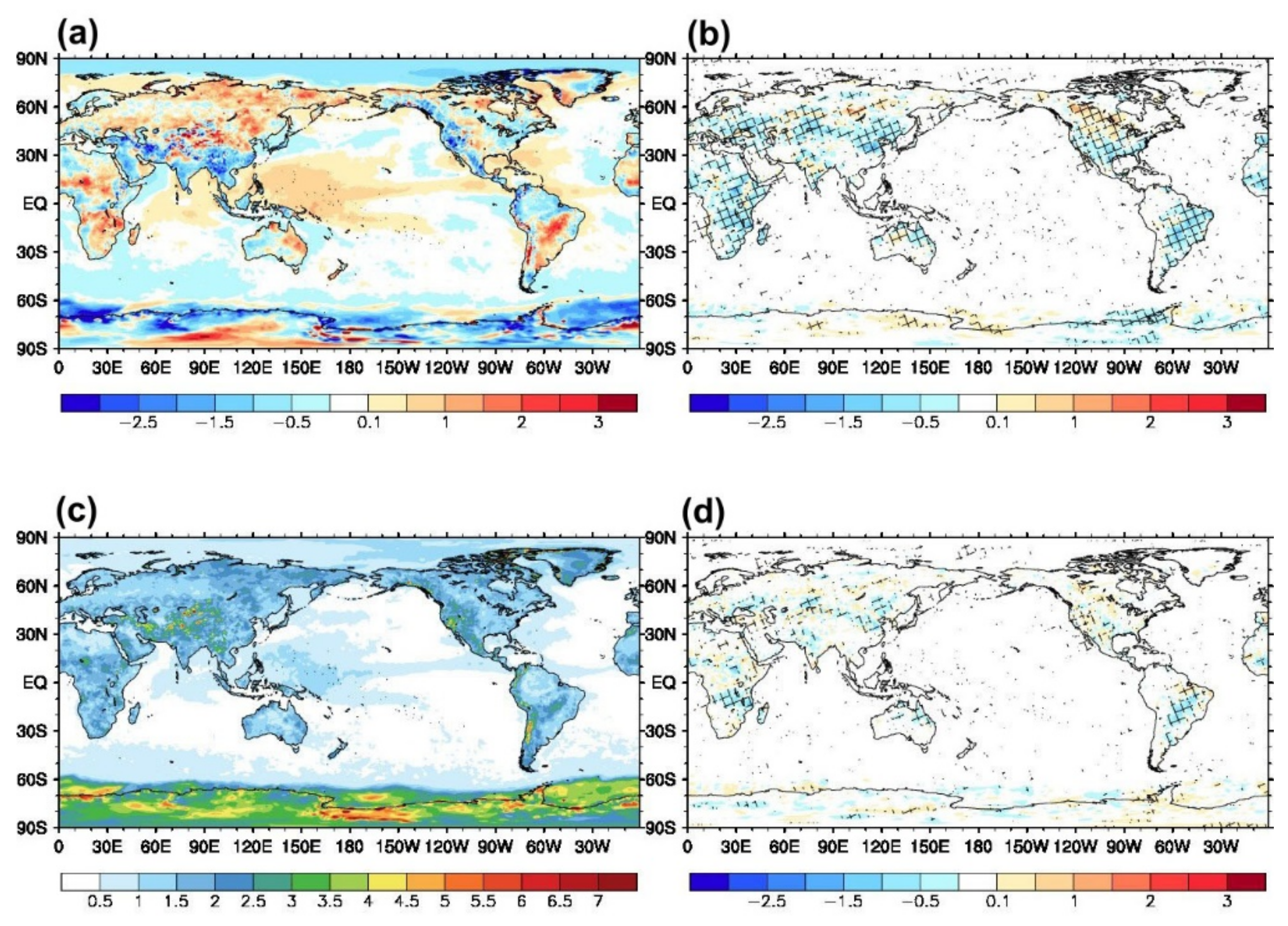 Atmosphere 12 01089 g007