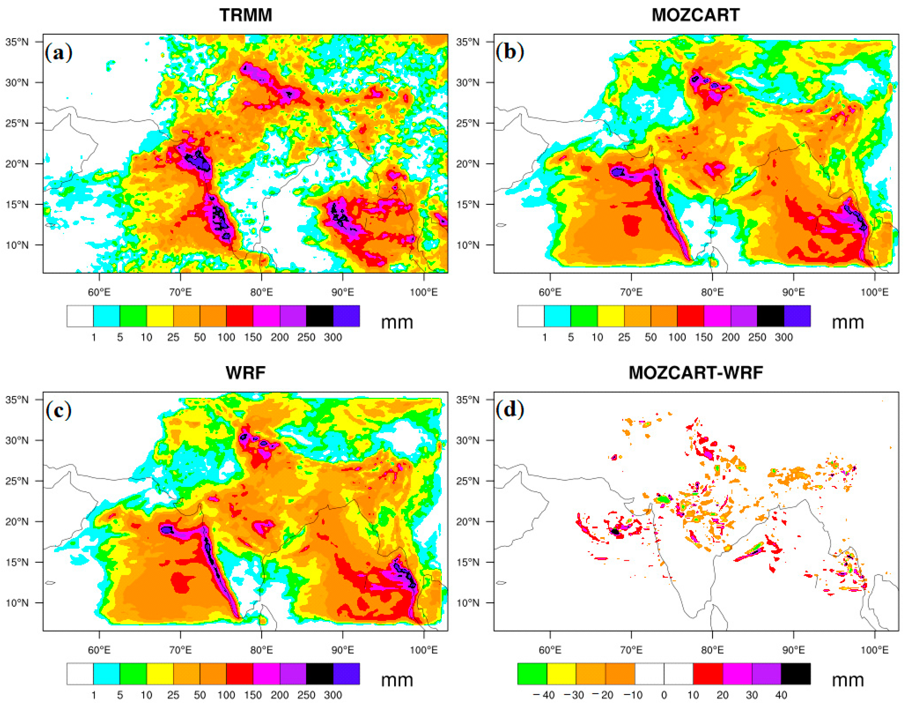 Atmosphere 12 01092 g001