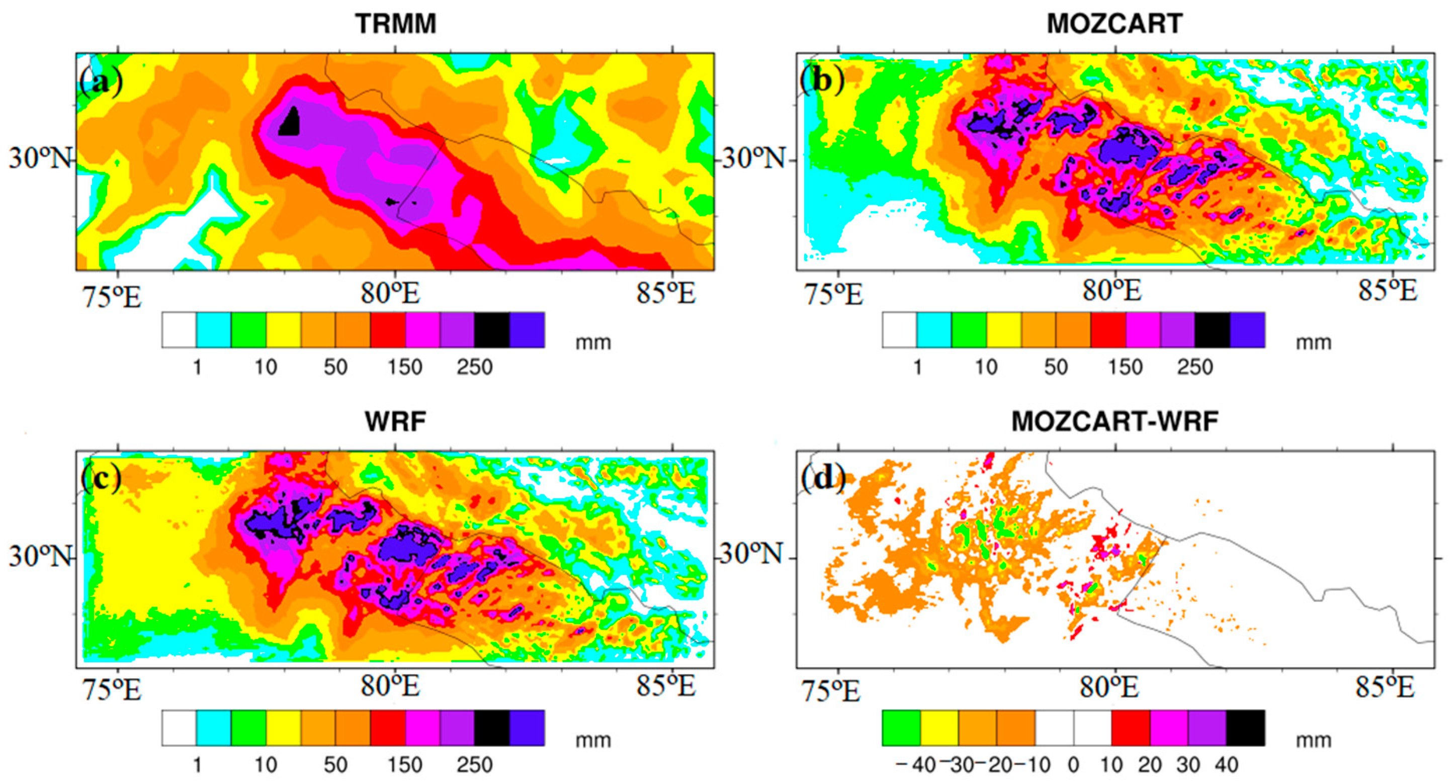 Atmosphere 12 01092 g002