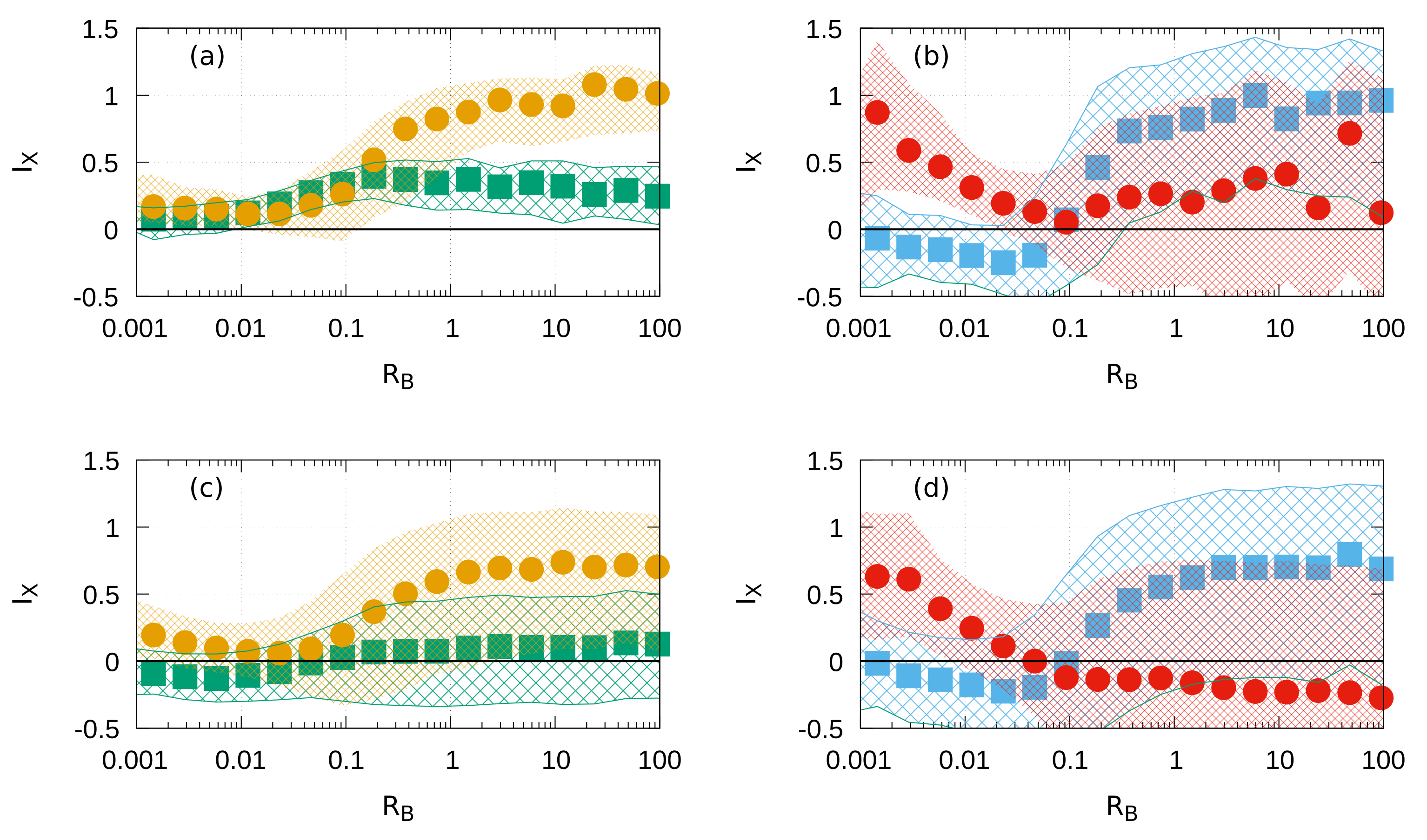 Atmosphere 12 01095 g001