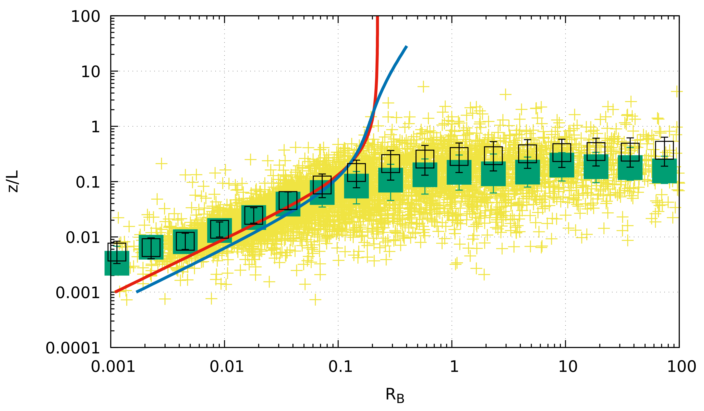 Atmosphere 12 01095 g002