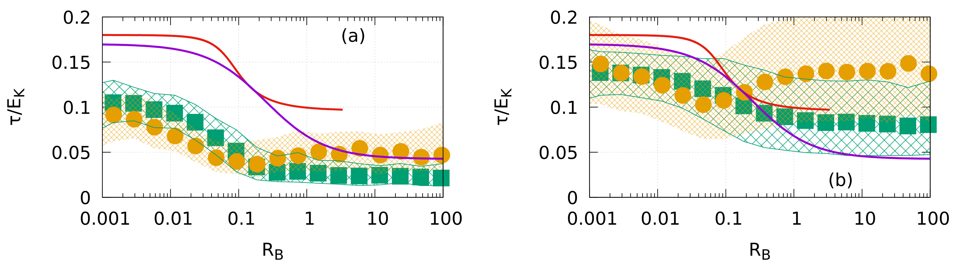 Atmosphere 12 01095 g004