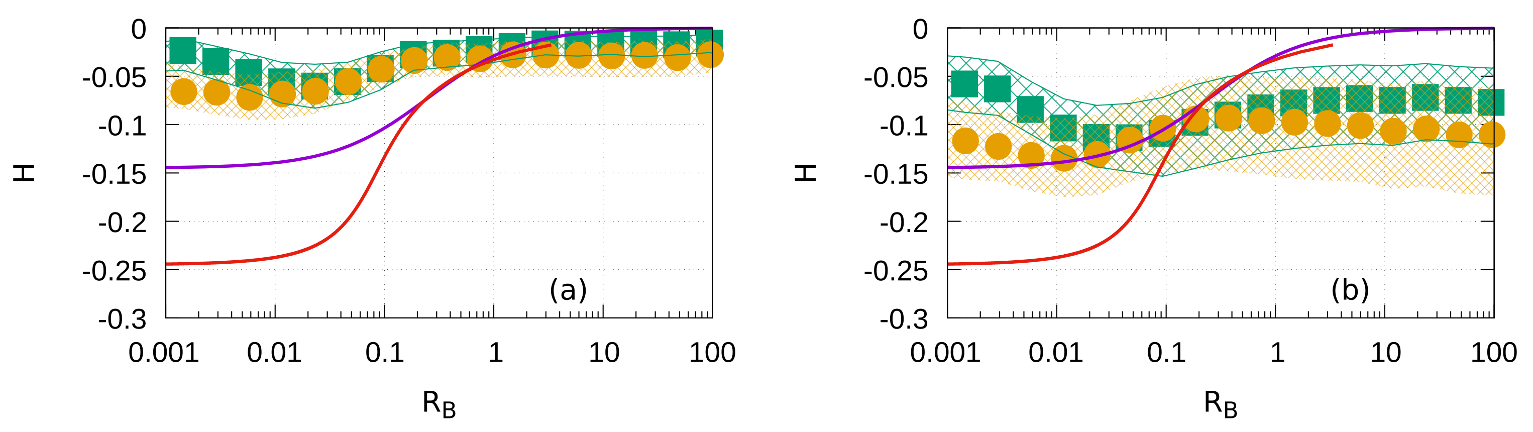 Atmosphere 12 01095 g005