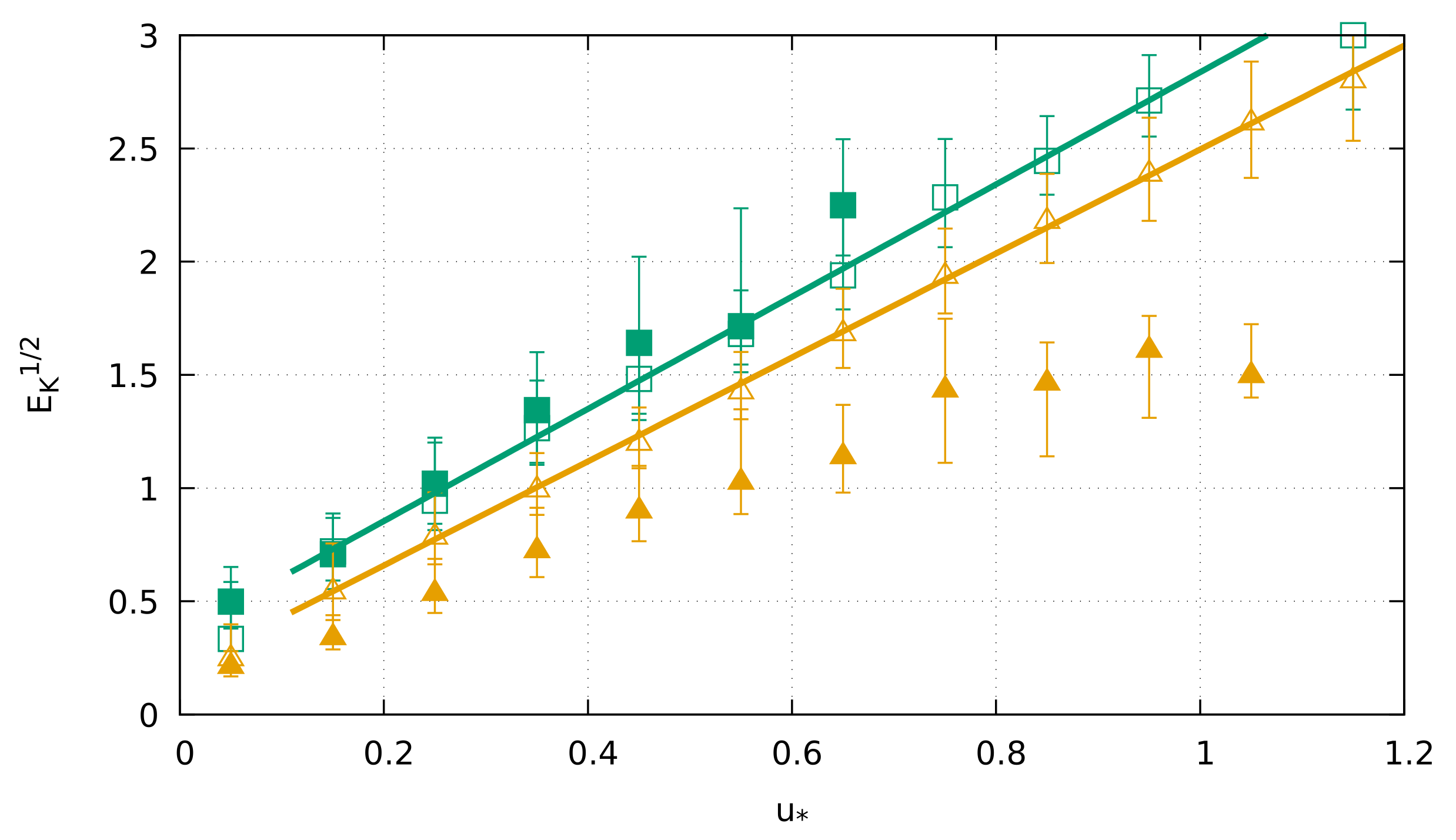 Atmosphere 12 01095 g009
