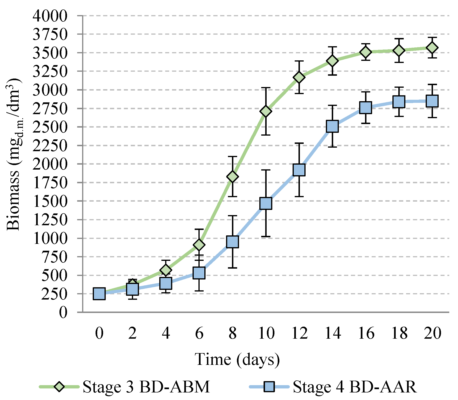 Atmosphere 12 01099 g001