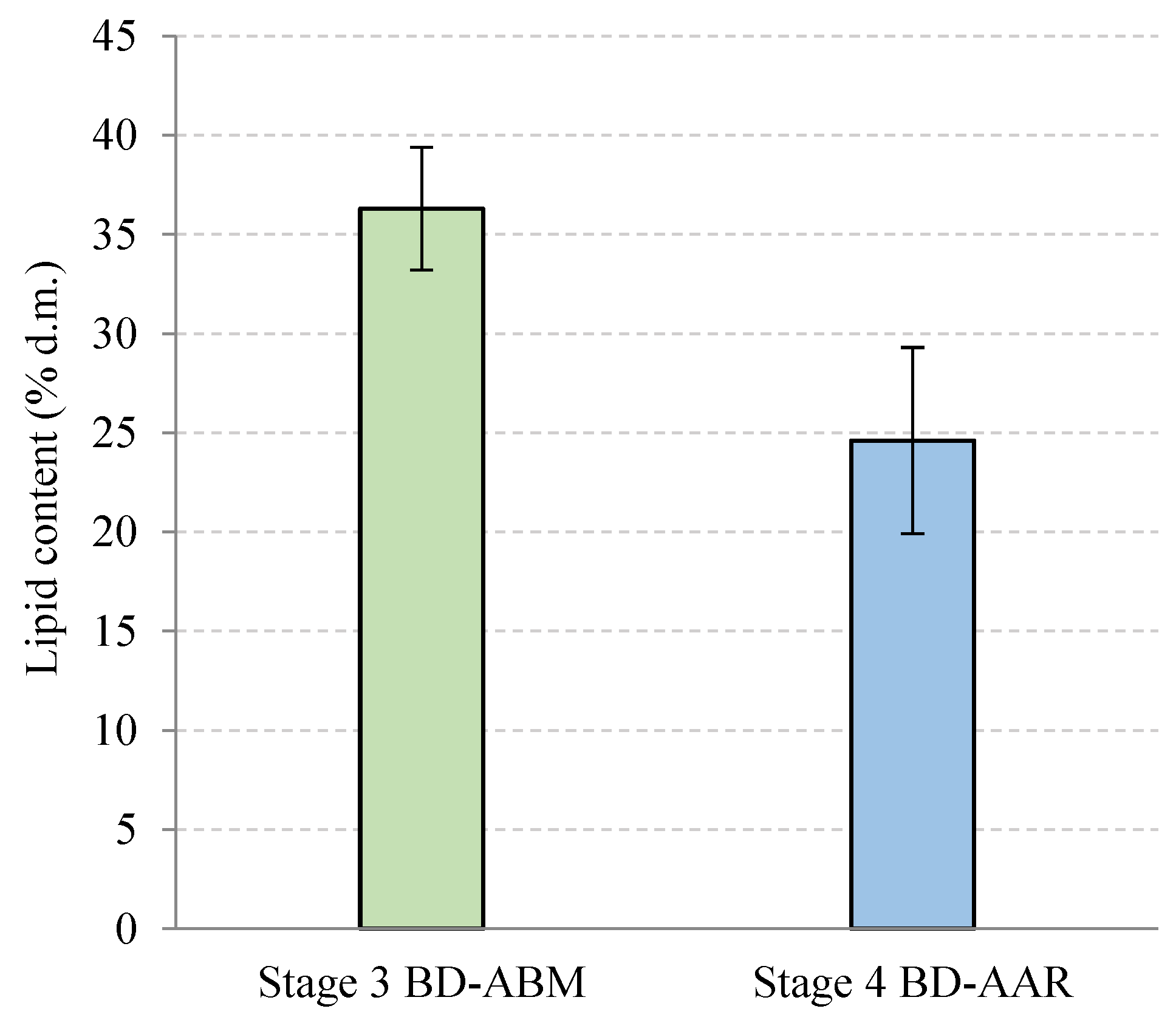 Atmosphere 12 01099 g002