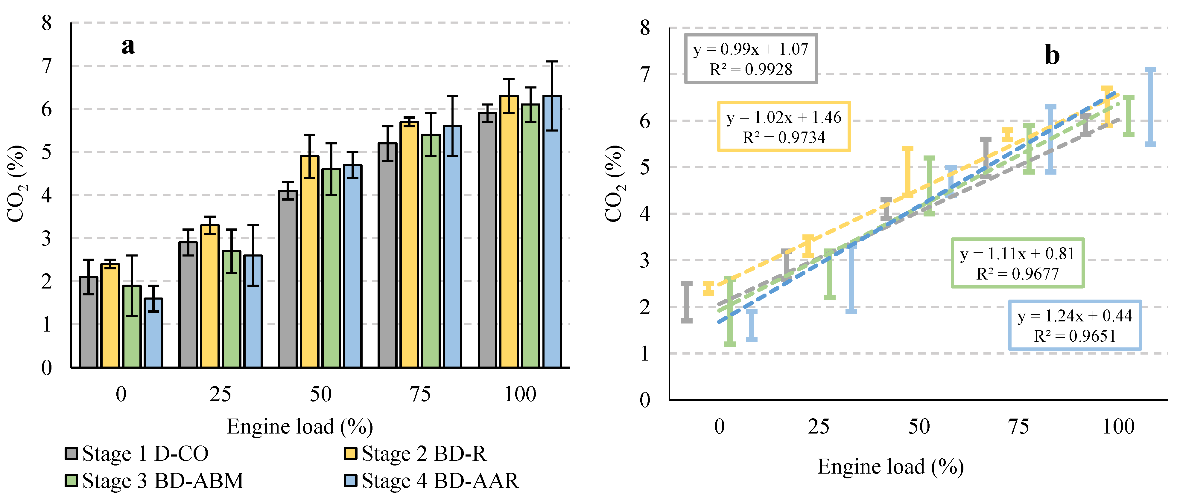 Atmosphere 12 01099 g003