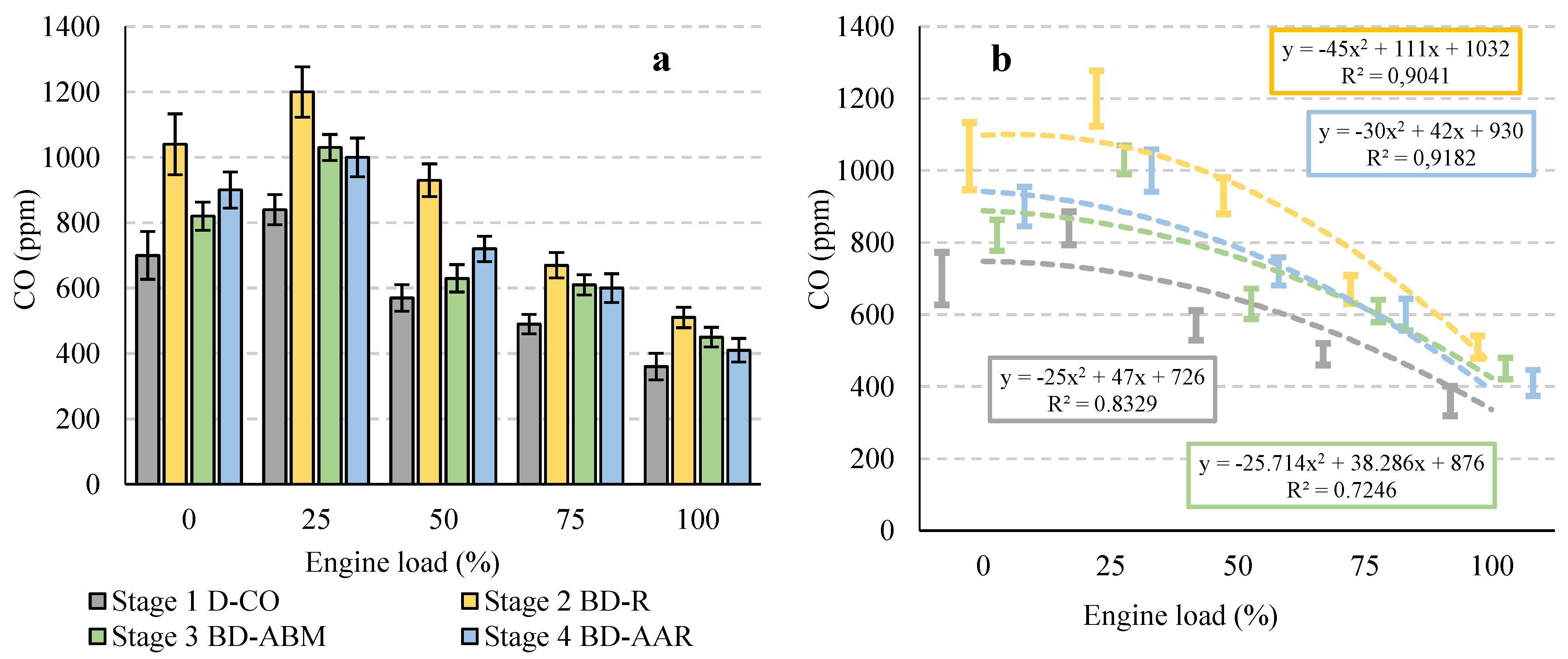 Atmosphere 12 01099 g004