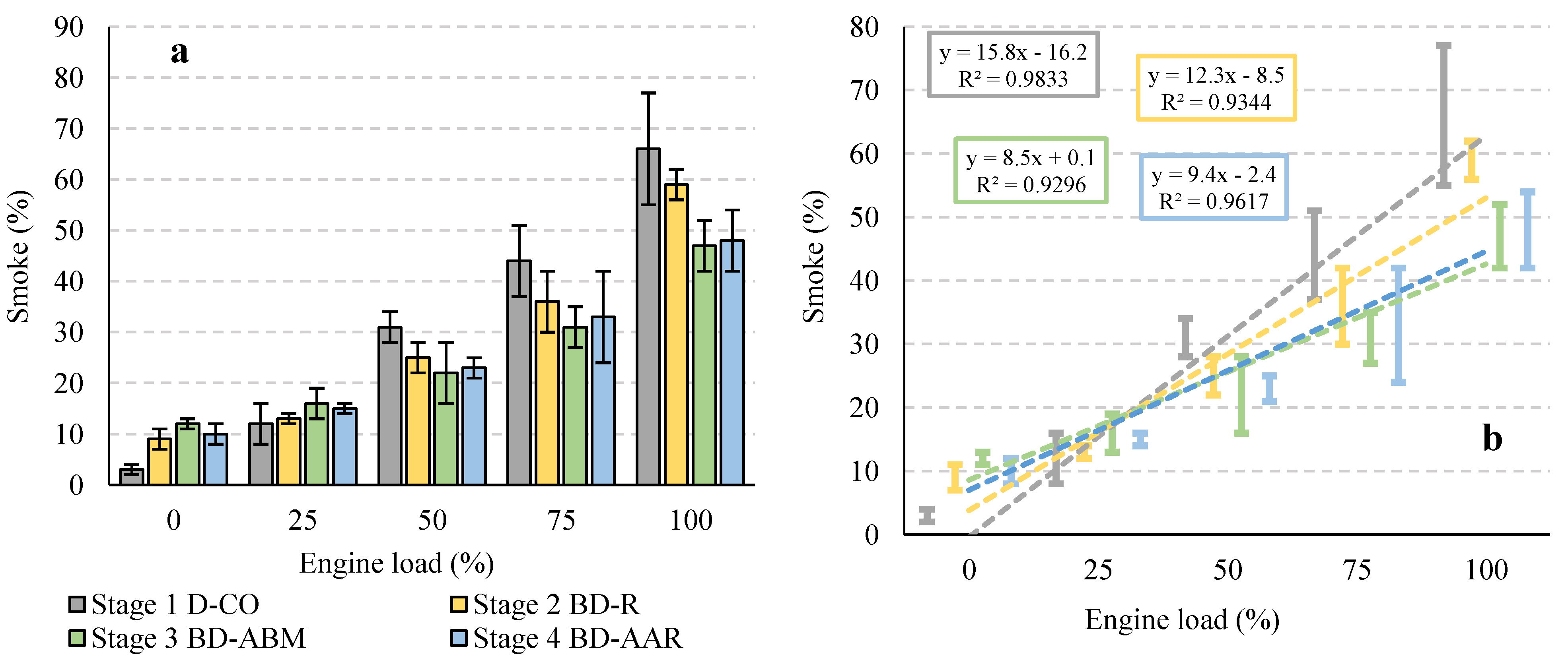 Atmosphere 12 01099 g007