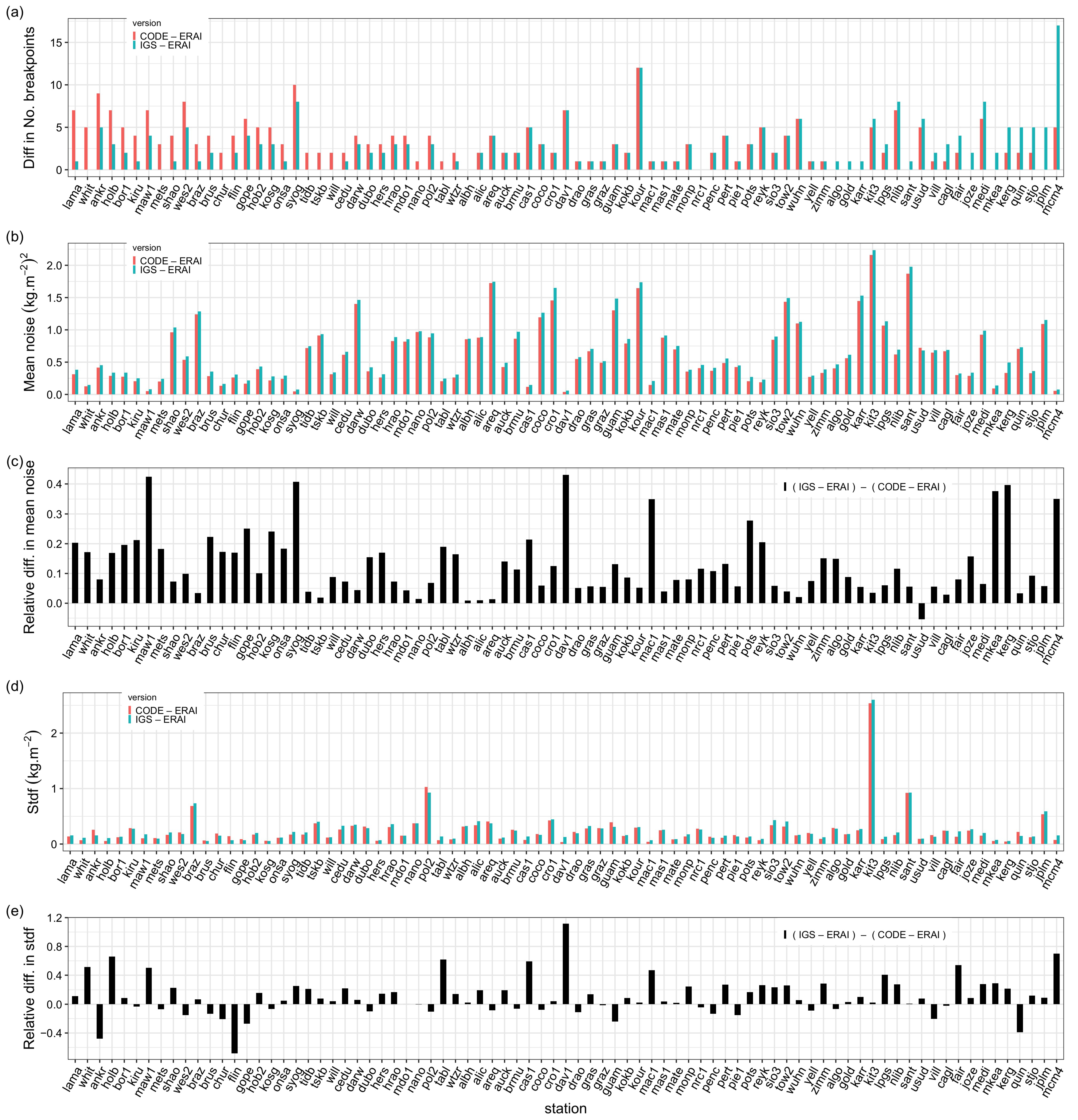 Atmosphere 12 01102 g003