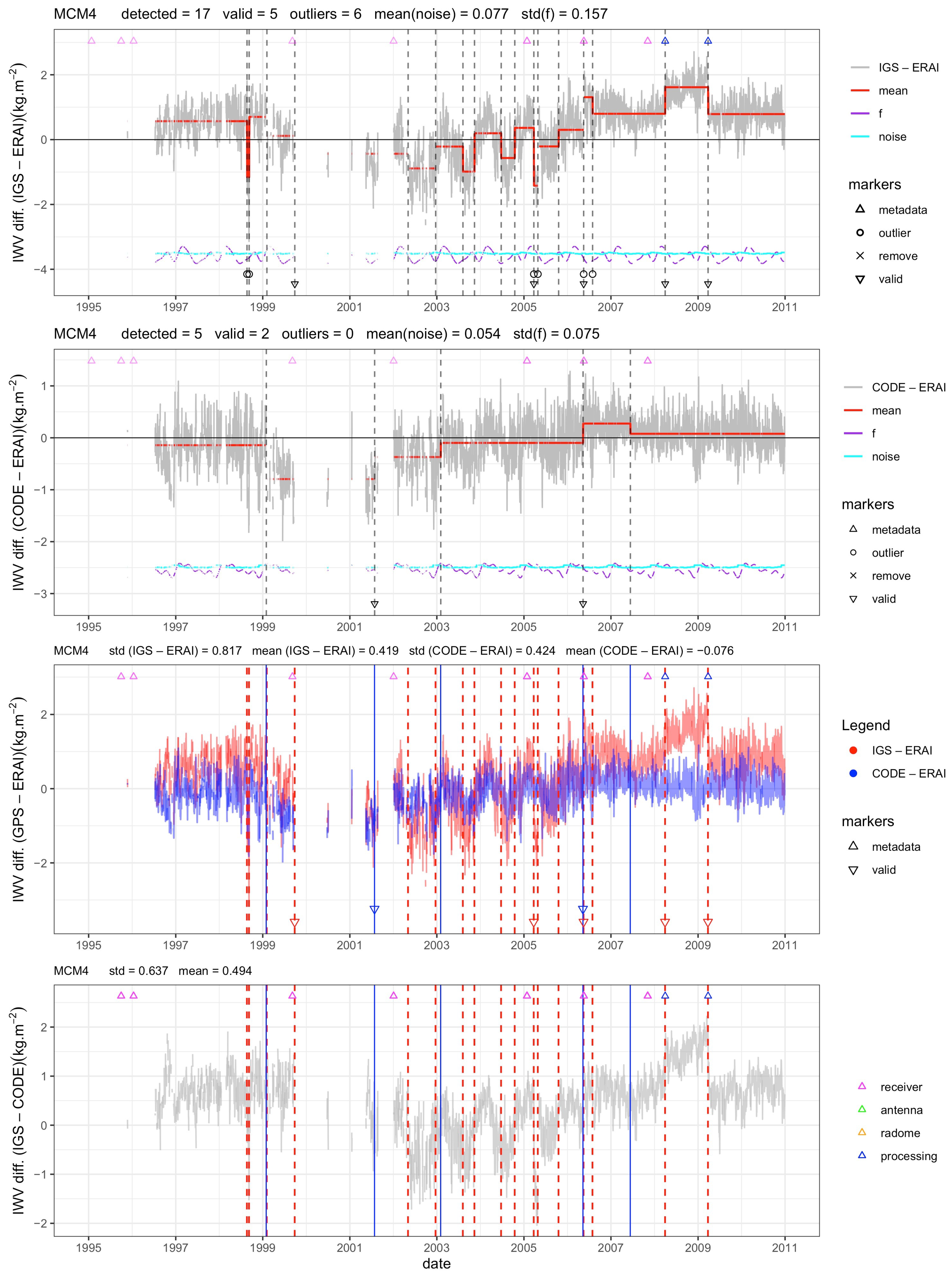 Atmosphere 12 01102 g004
