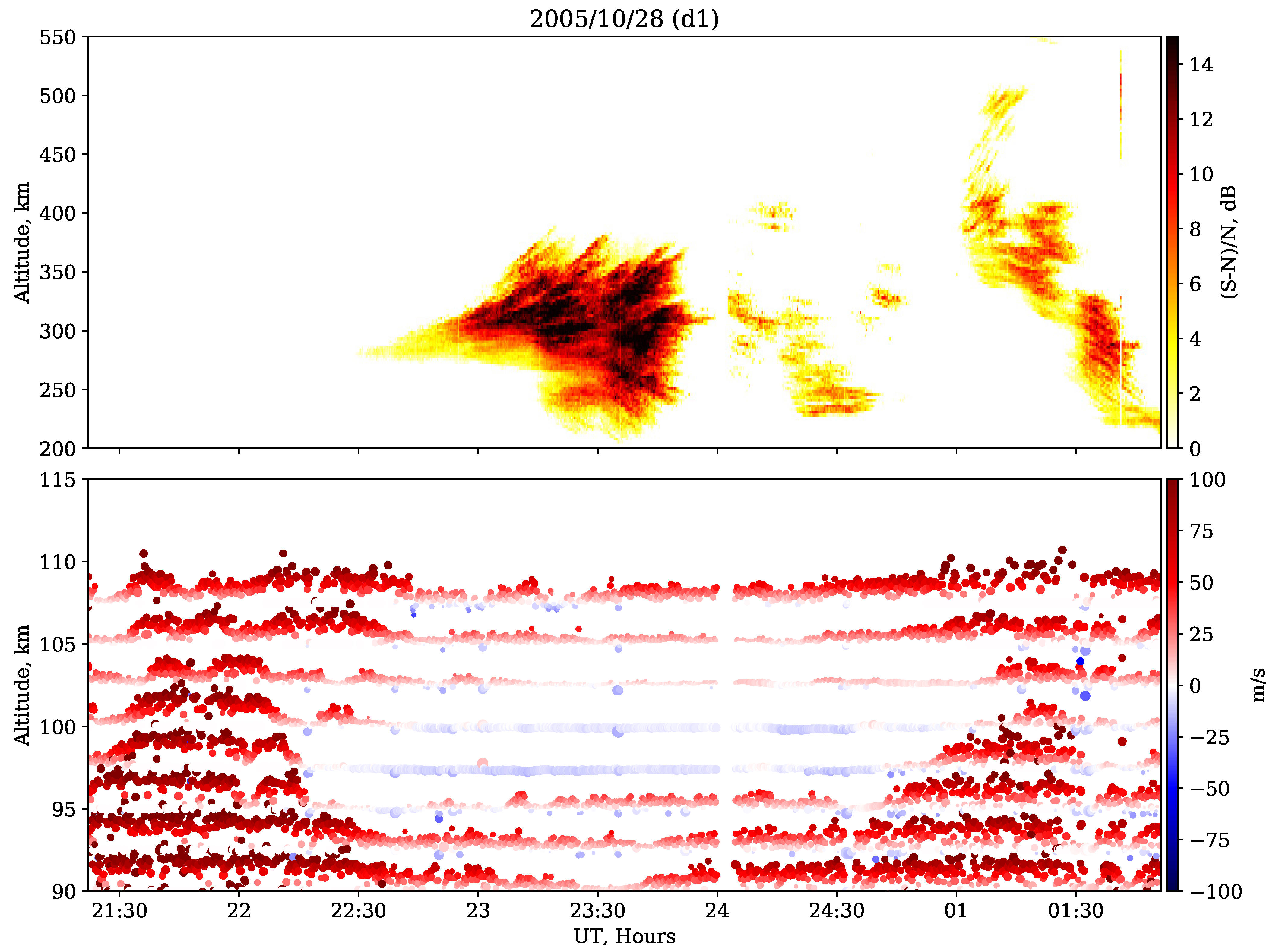 Atmosphere 12 01106 g001