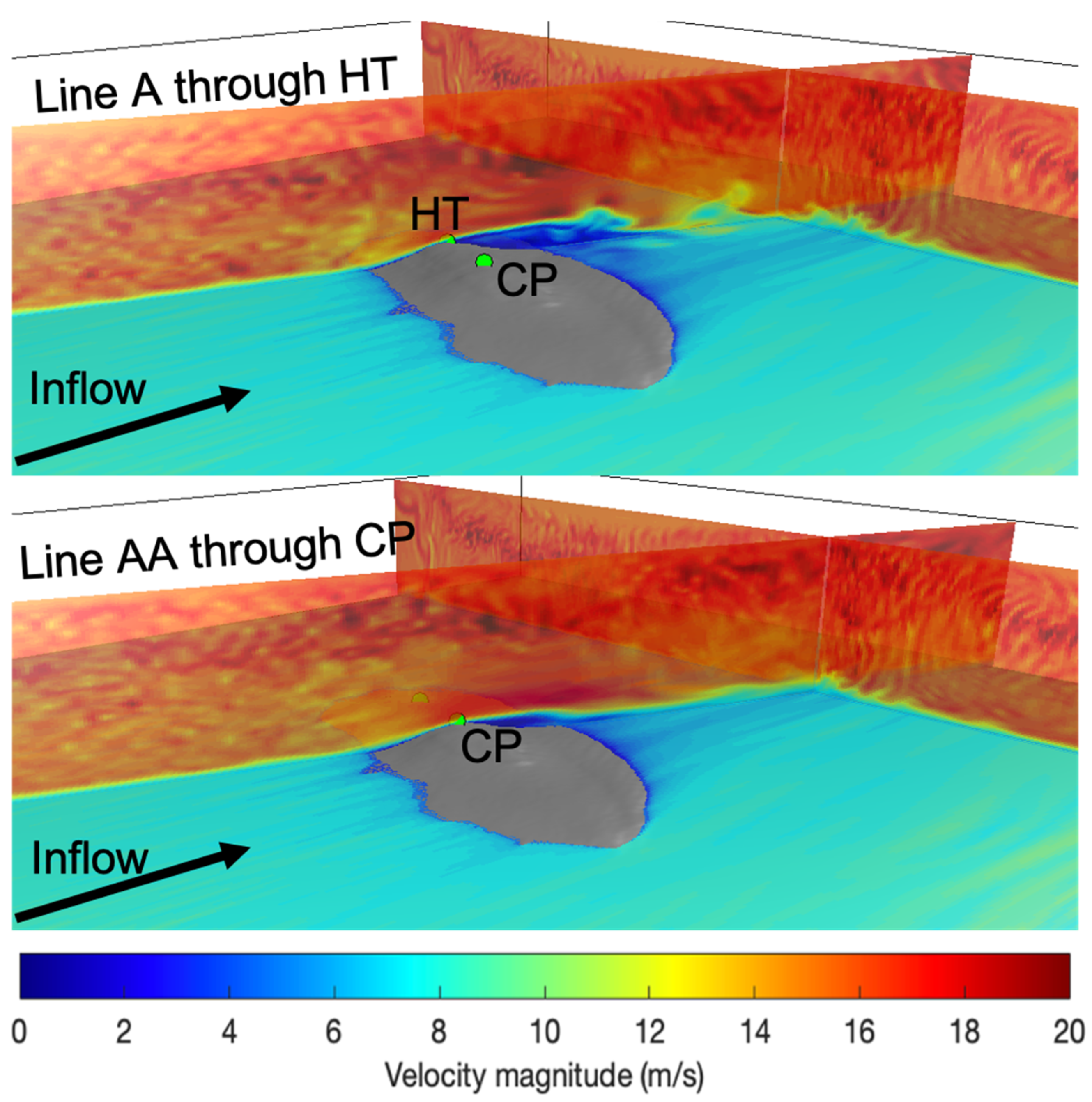 Atmosphere 12 01107 g004