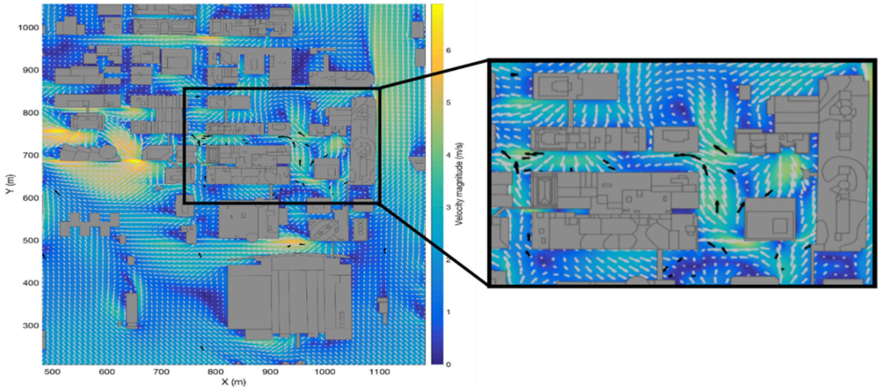 Atmosphere 12 01107 g008