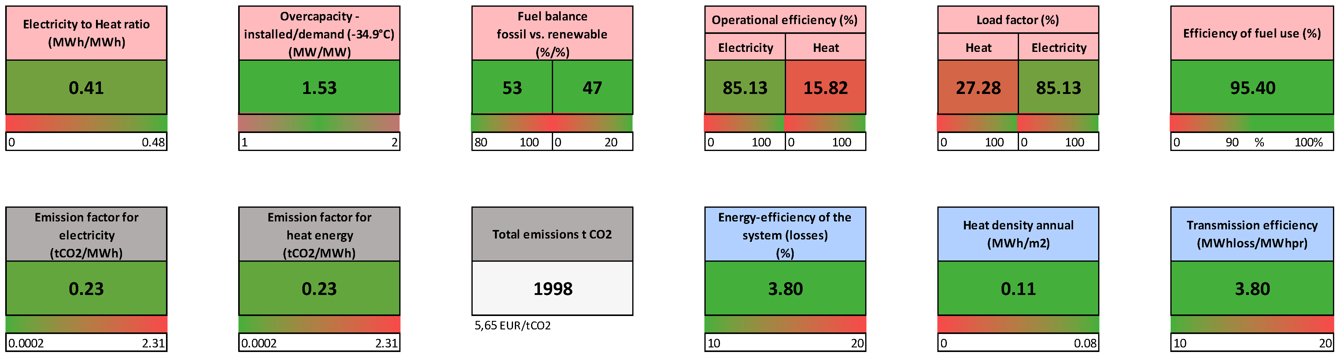 Atmosphere 12 01110 g002