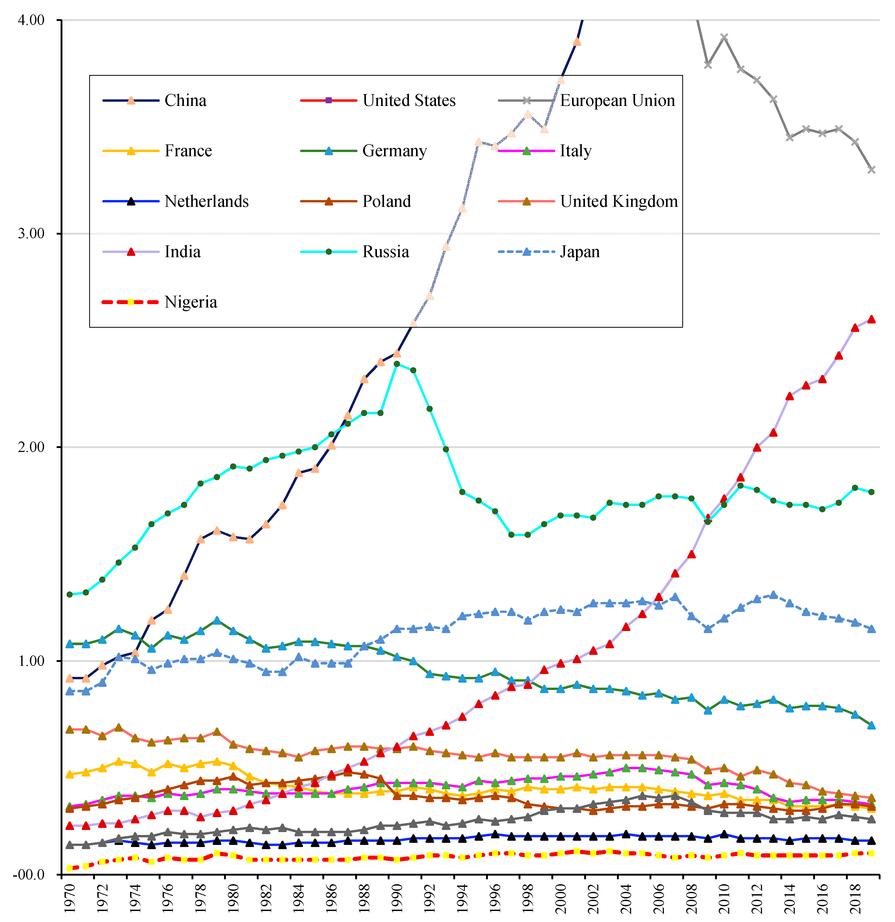 Atmosphere 12 01111 g003 Atmosphere 12 01111 g003