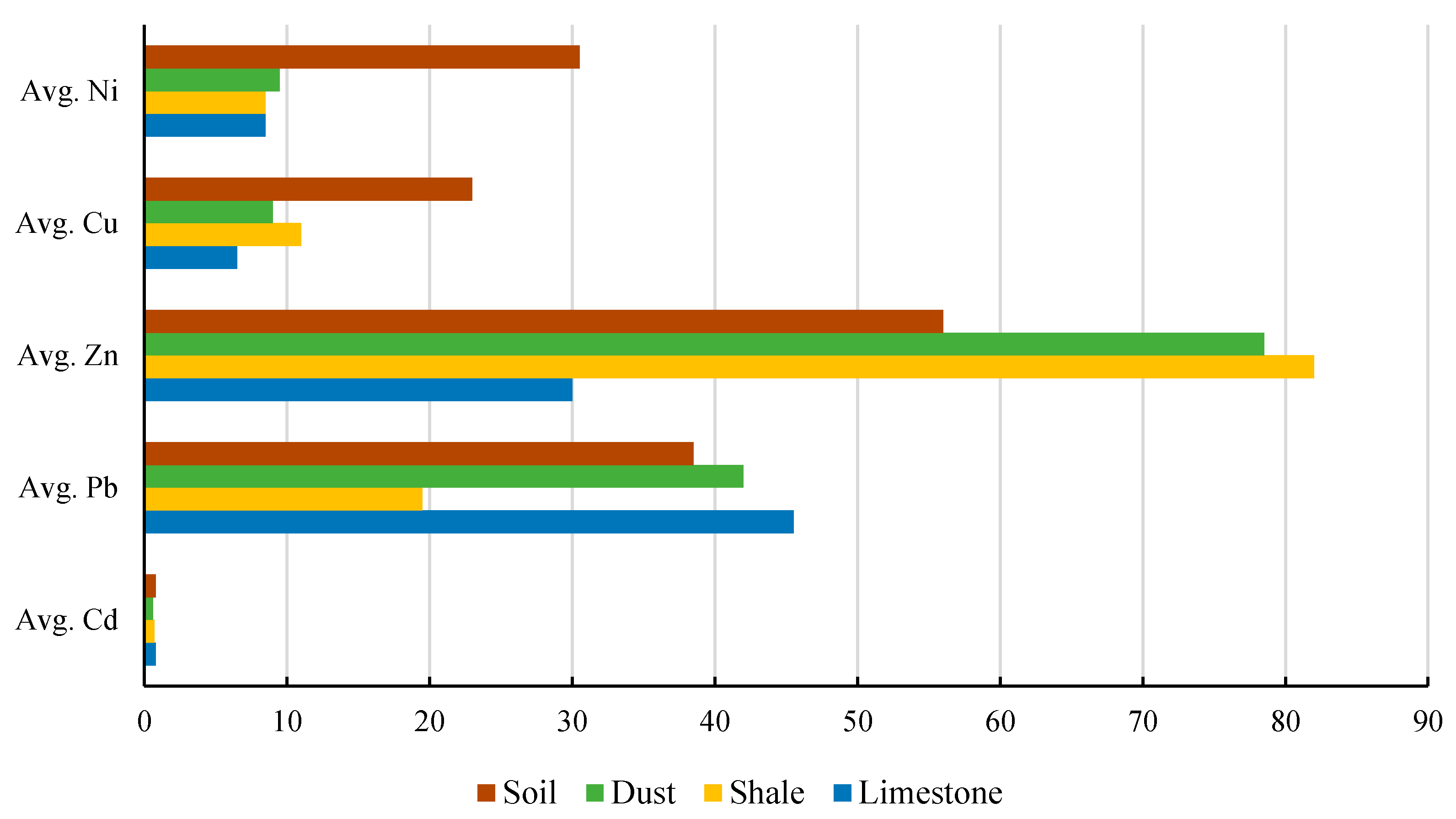 Atmosphere 12 01111 g006 Atmosphere 12 01111 g006