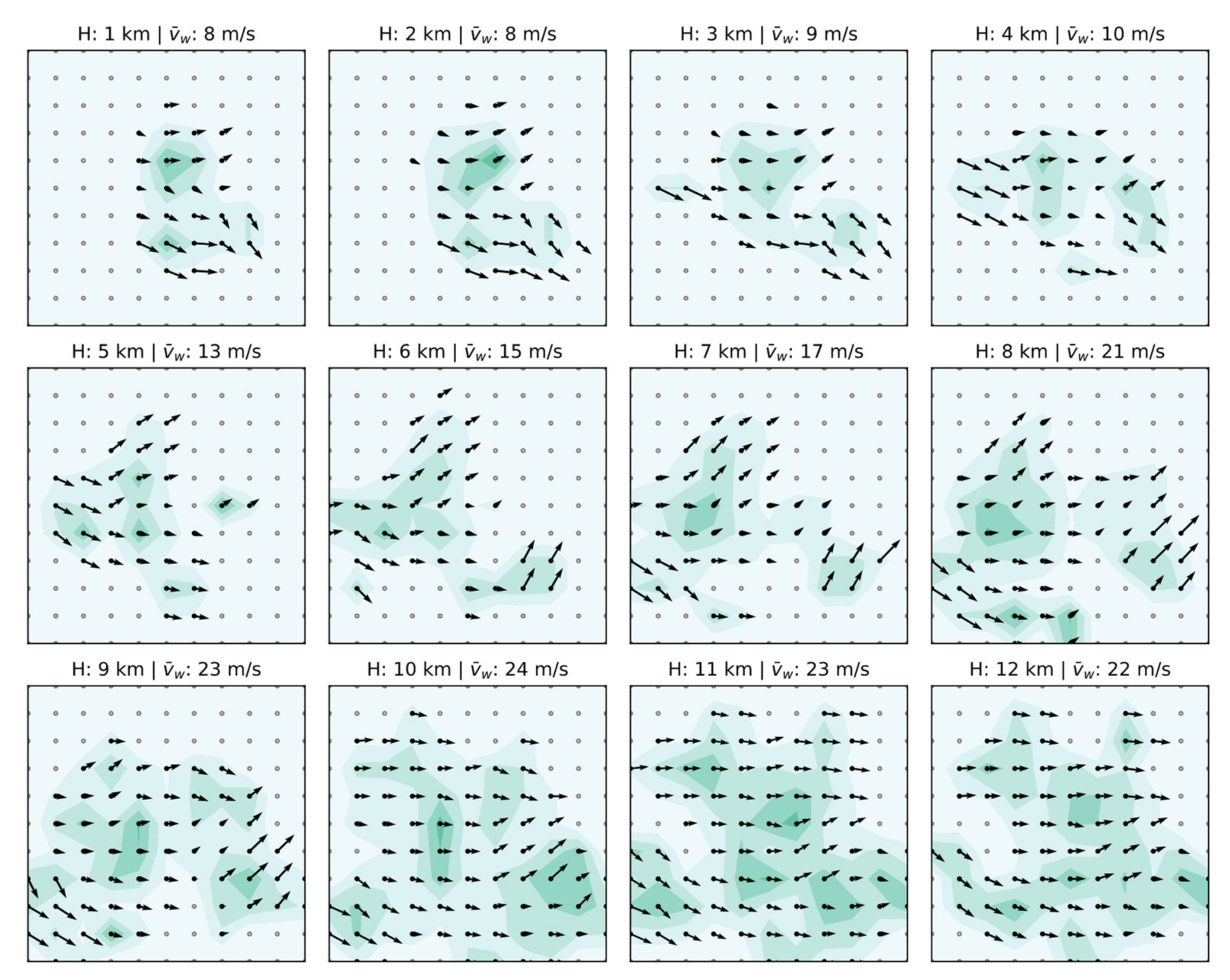 Atmosphere 12 01114 g005