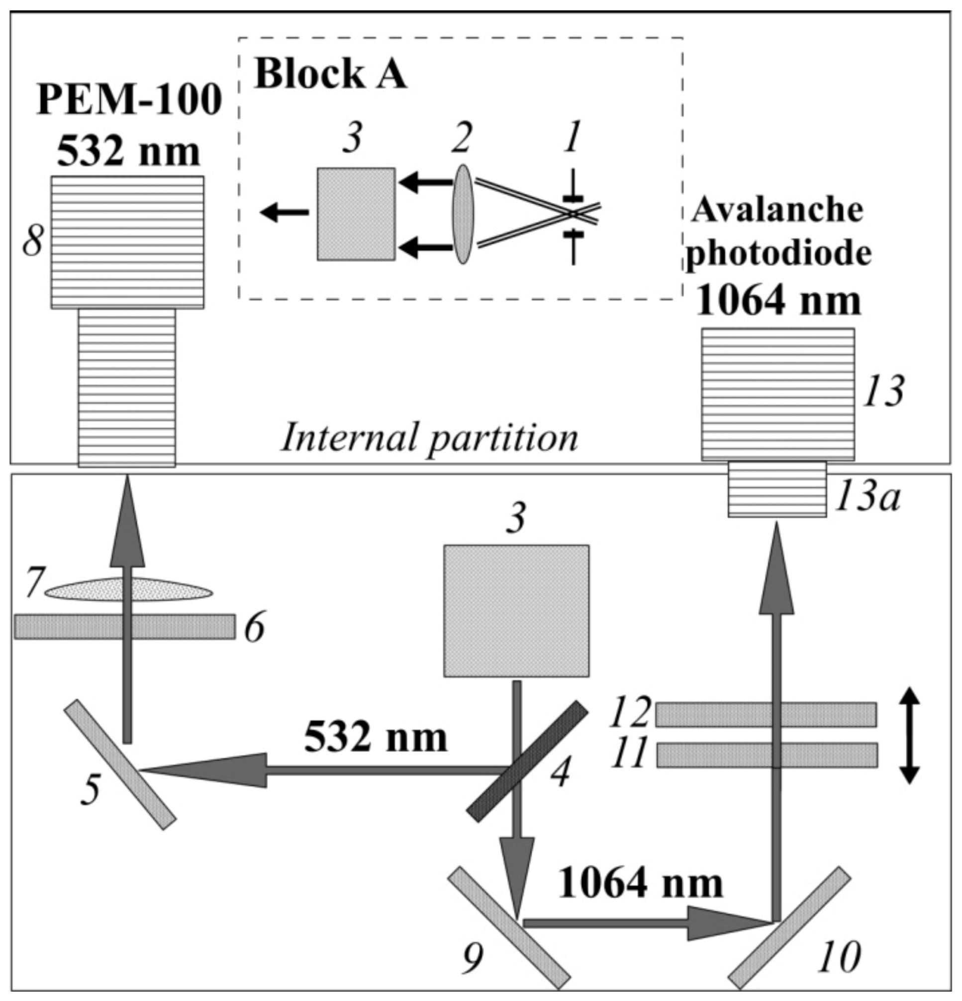 Atmosphere 12 01116 g001