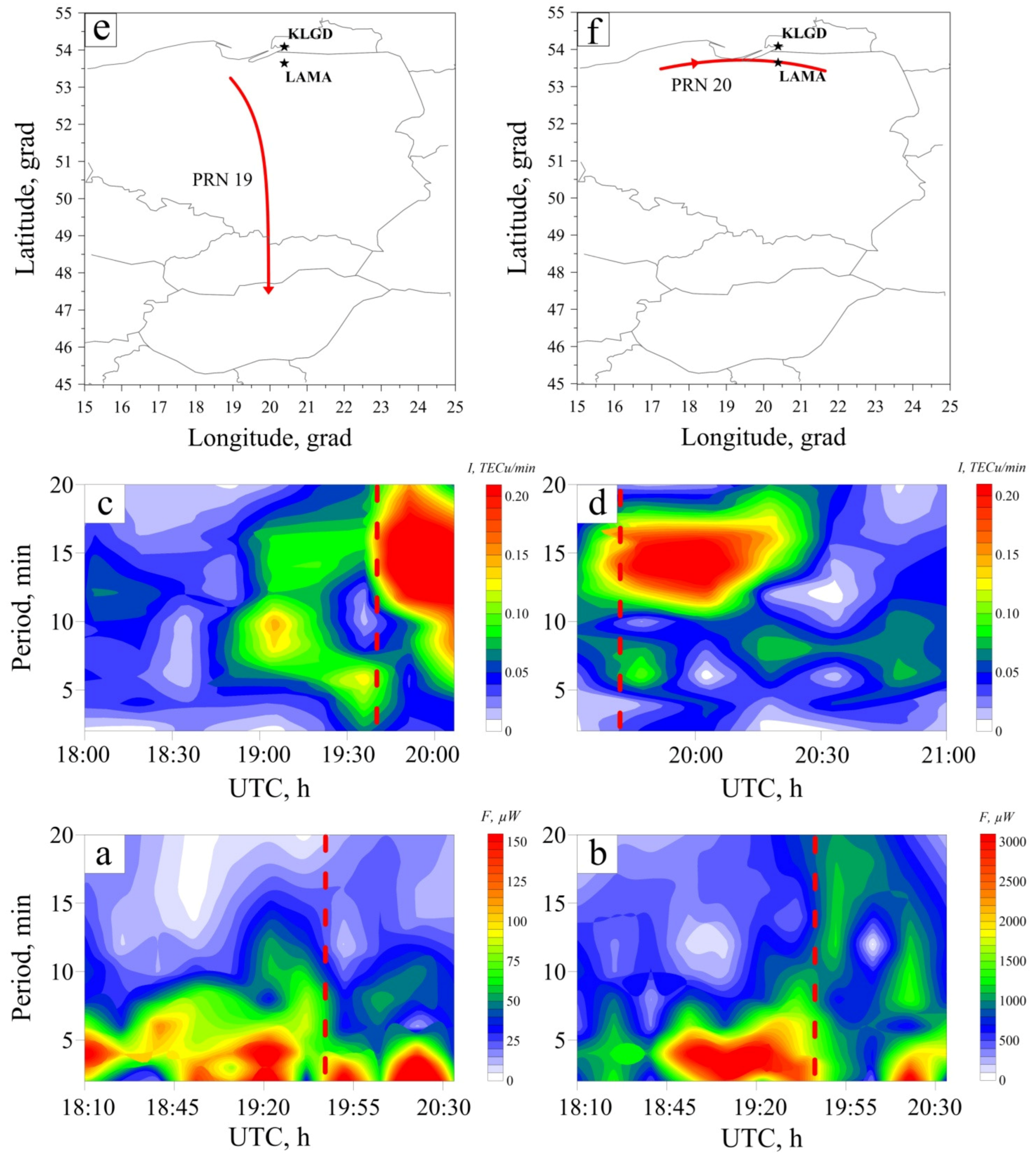 Atmosphere 12 01116 g004