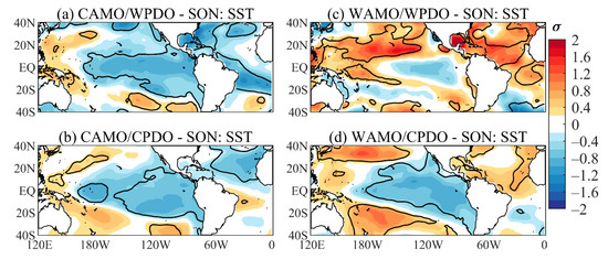 Atmosphere 12 01120 g004 550