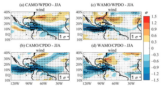 Atmosphere 12 01120 g008 550