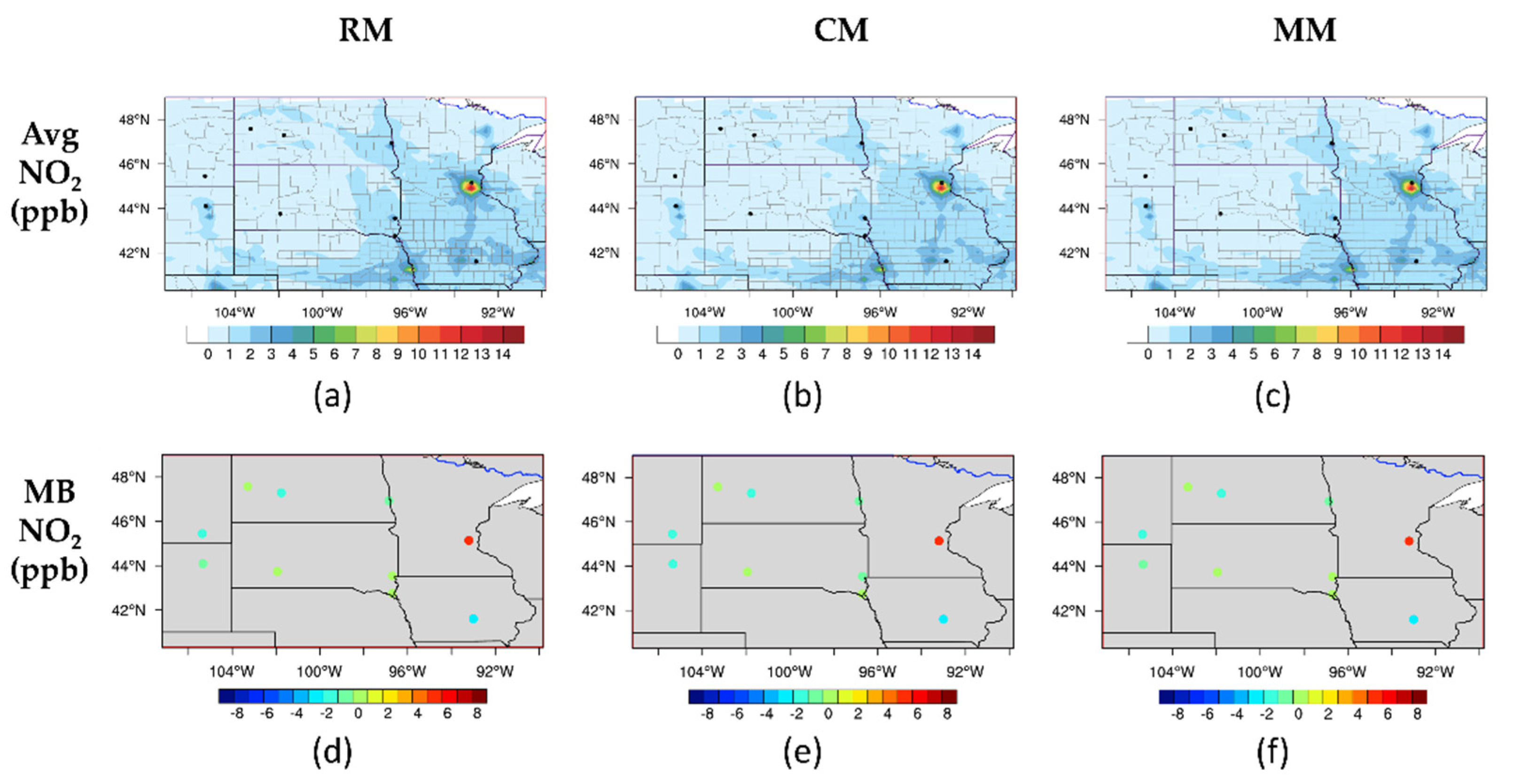 Atmosphere 12 01121 g006