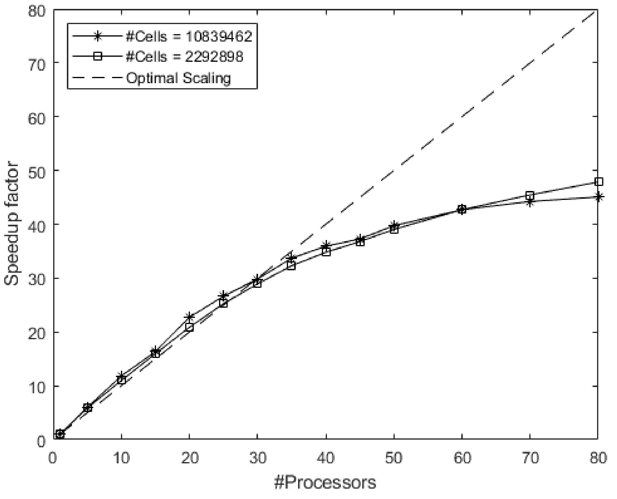 Atmosphere 12 01124 g003
