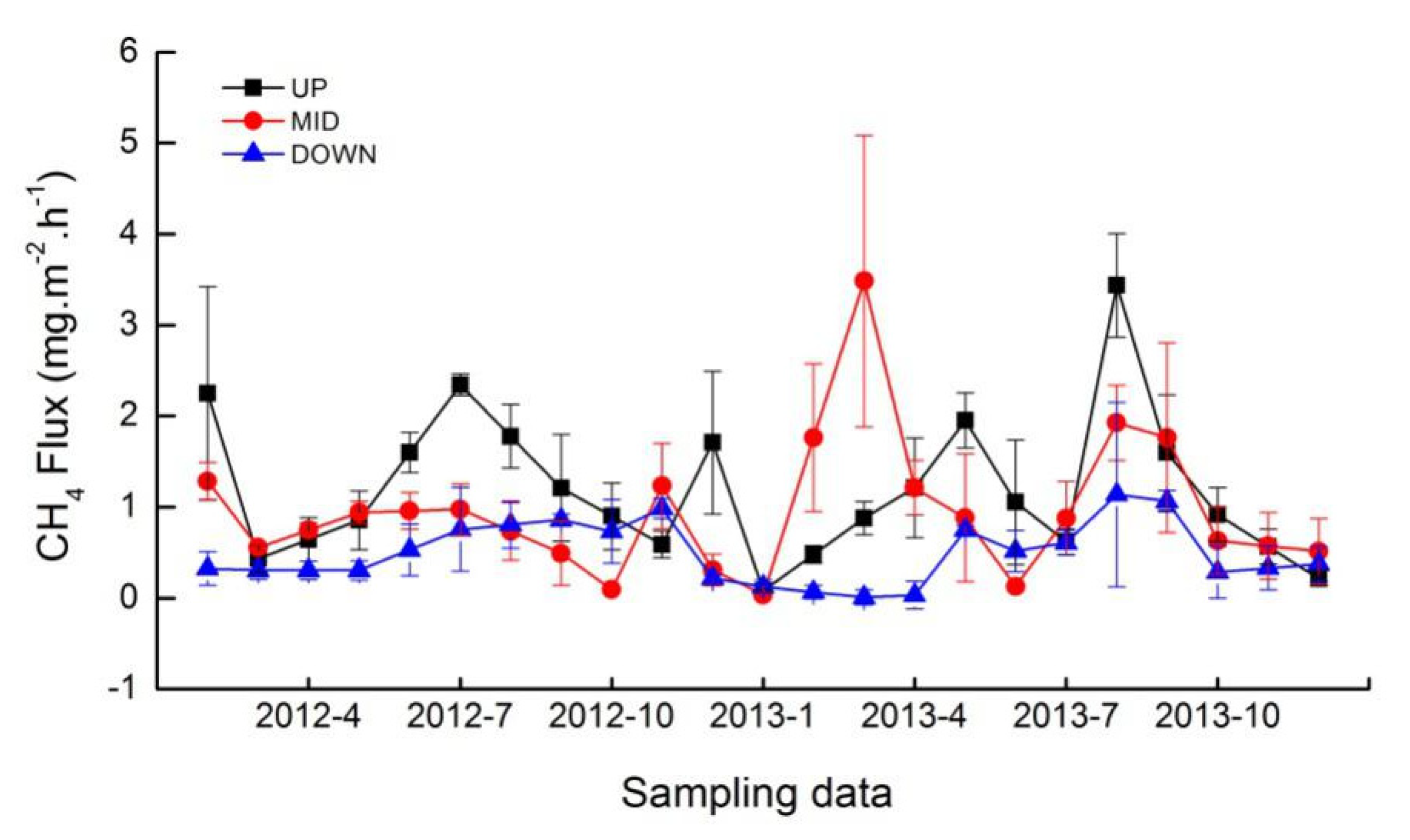 Atmosphere 12 01126 g004