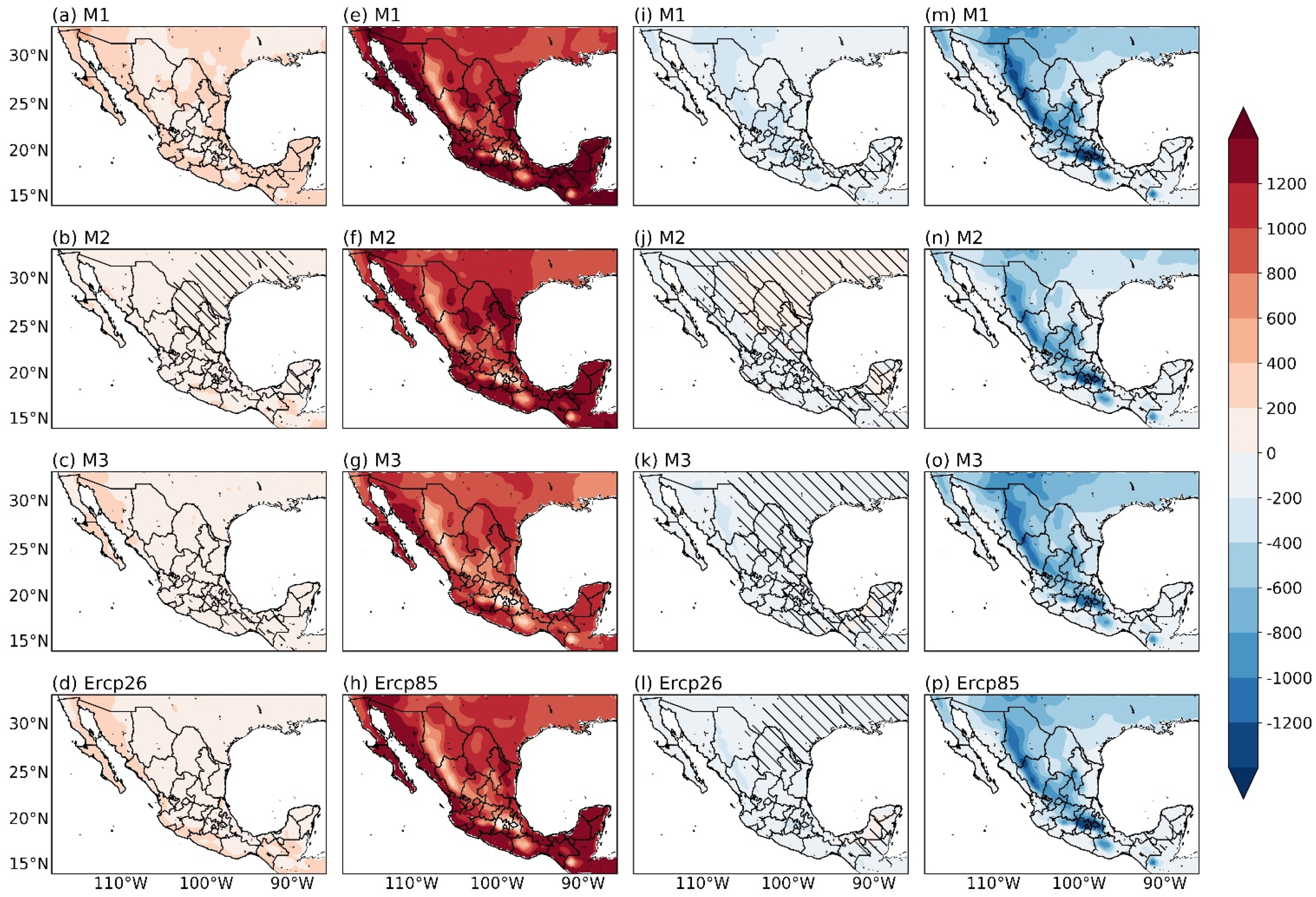 Atmosphere 12 01131 g006