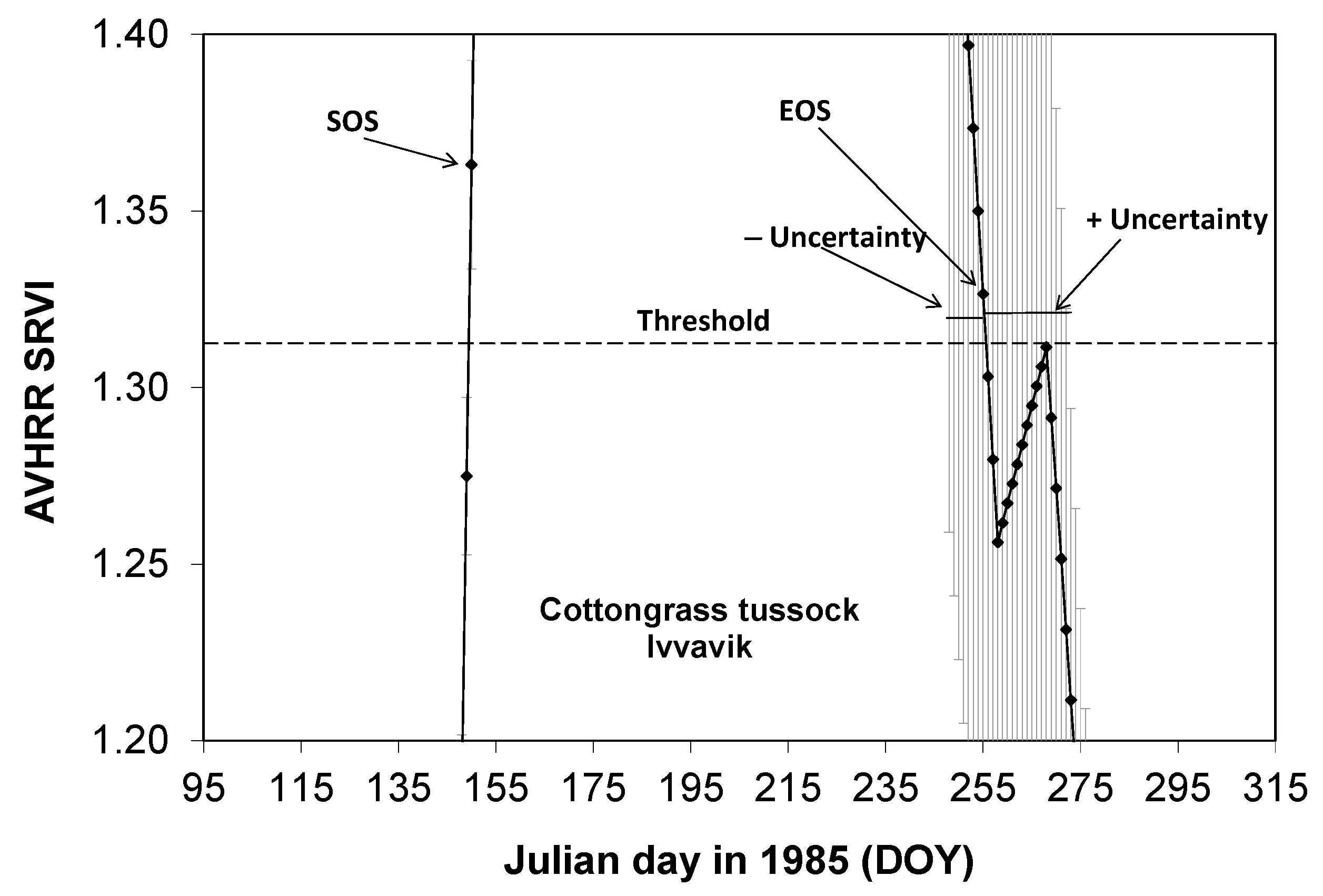 Atmosphere 12 01133 g002