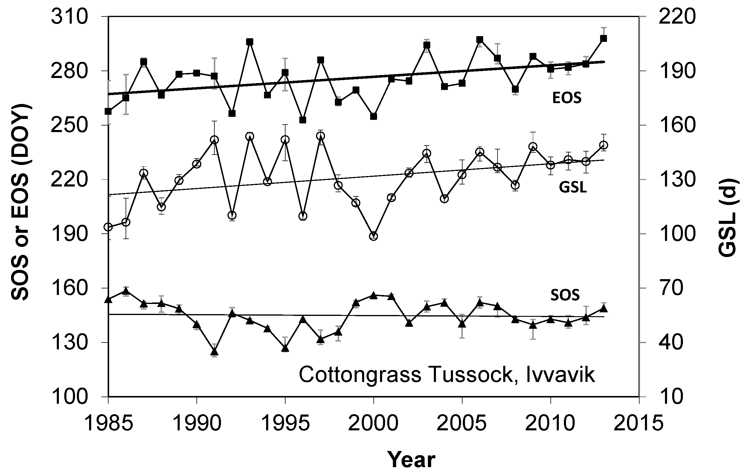 Atmosphere 12 01133 g003