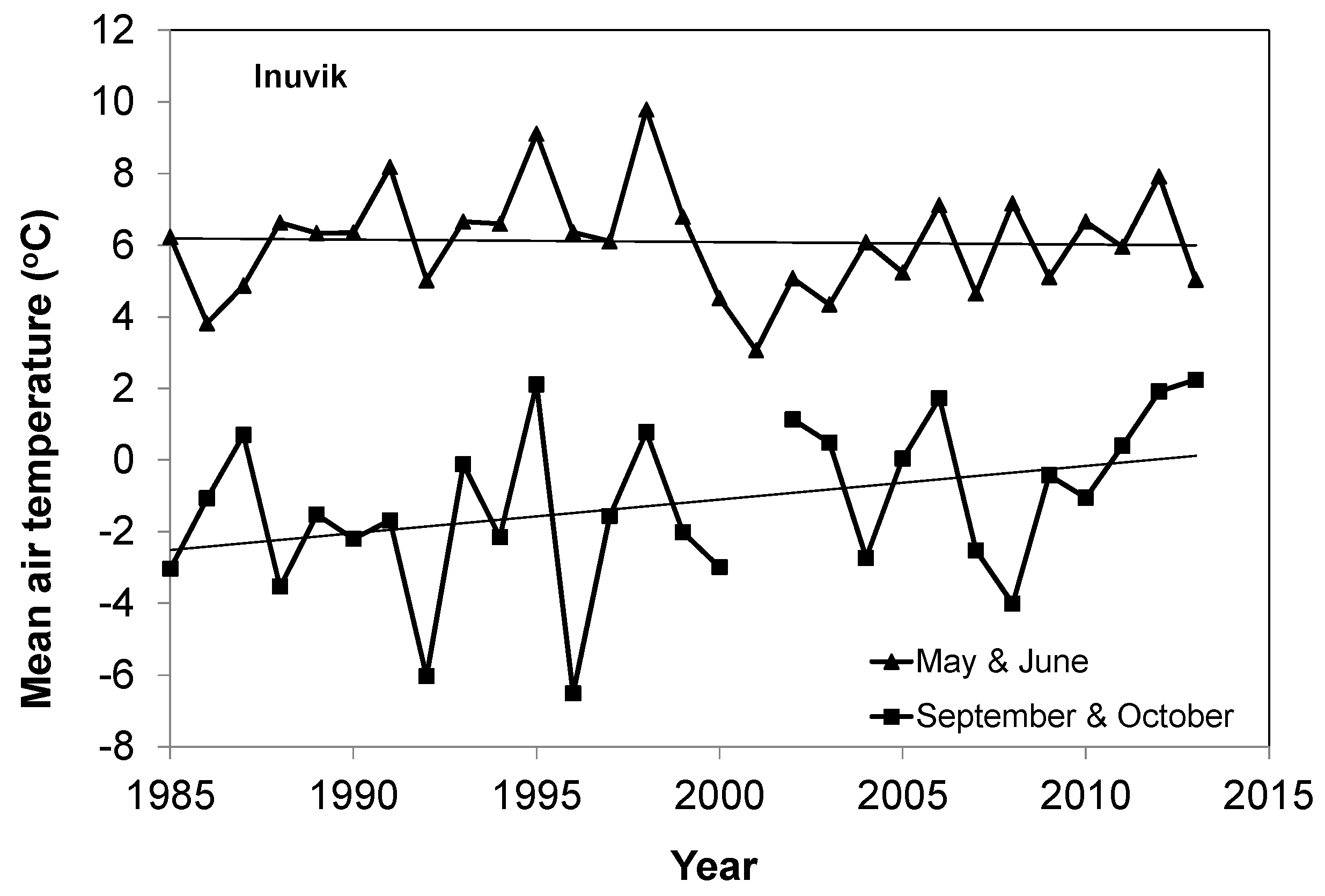 Atmosphere 12 01133 g004