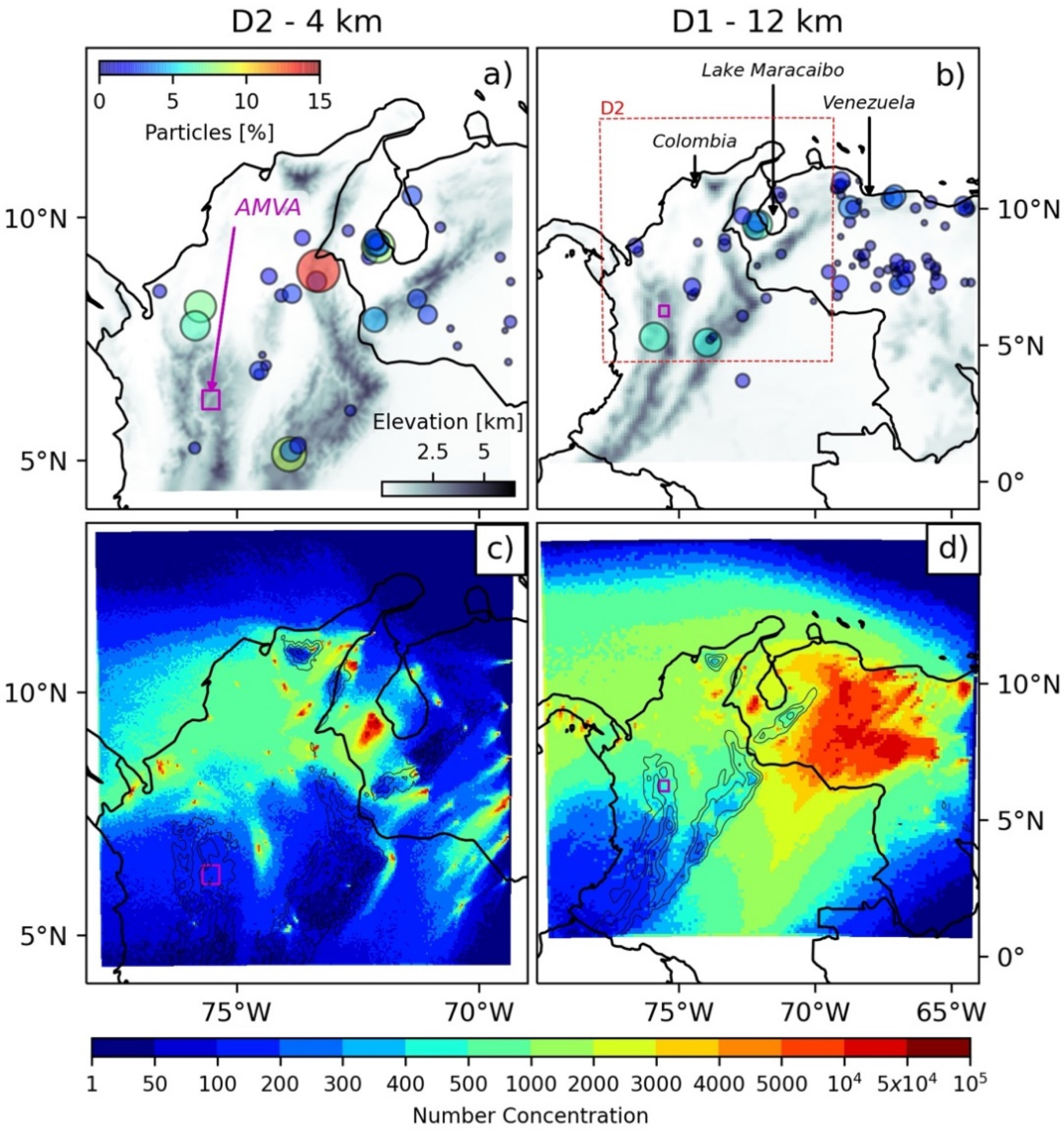 Atmosphere 12 01137 g009