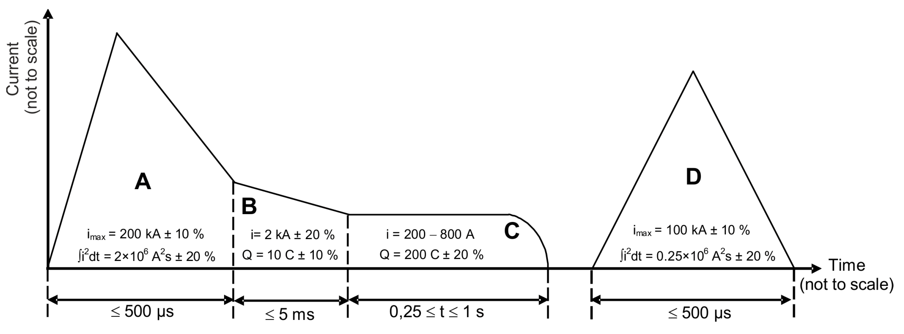 Atmosphere 12 01141 g002