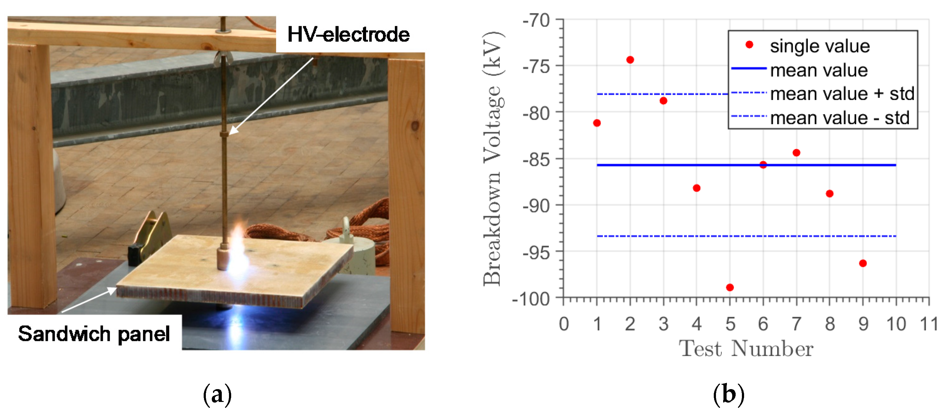 Atmosphere 12 01141 g004