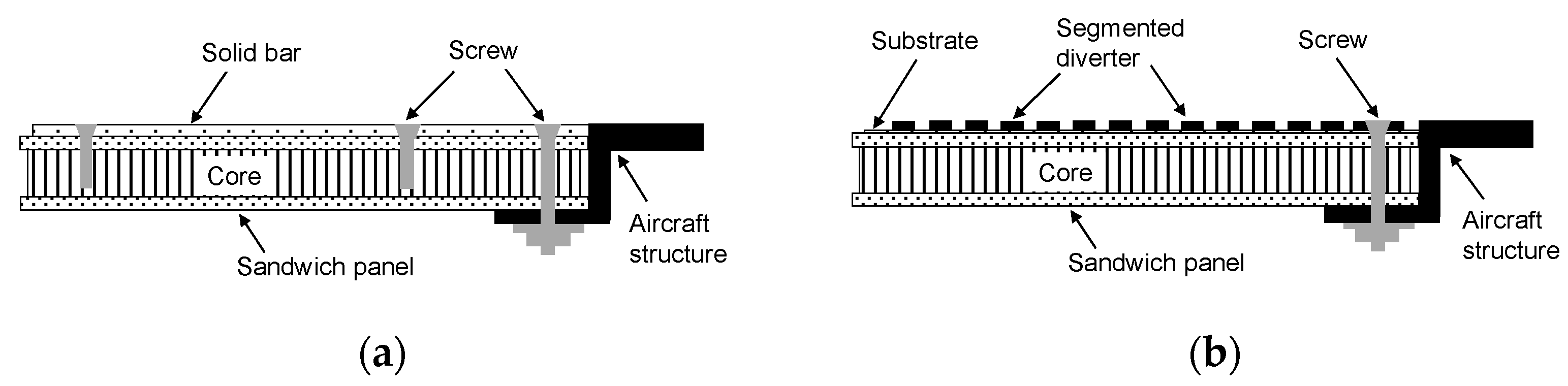 Atmosphere 12 01141 g005