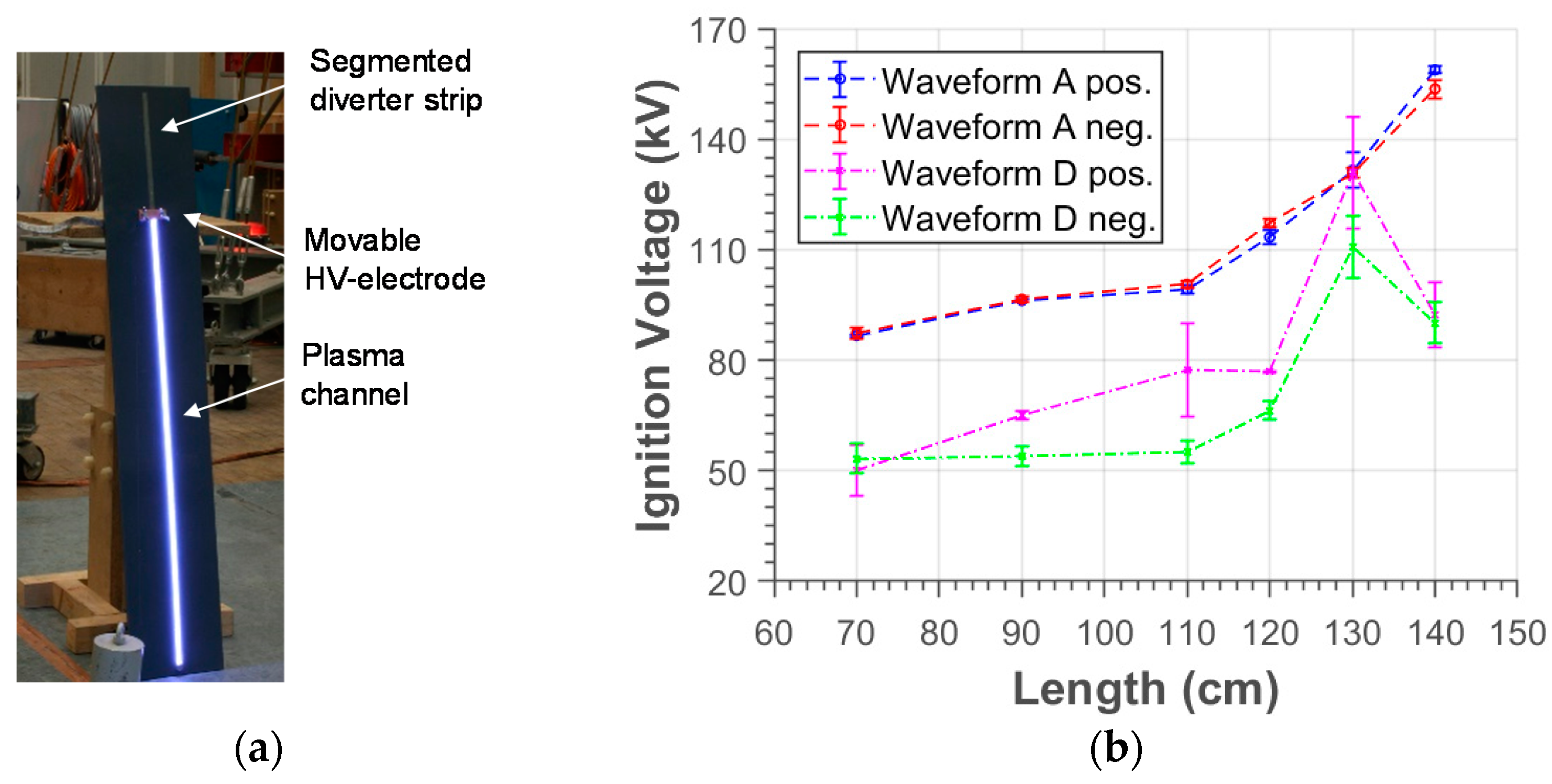 Atmosphere 12 01141 g006