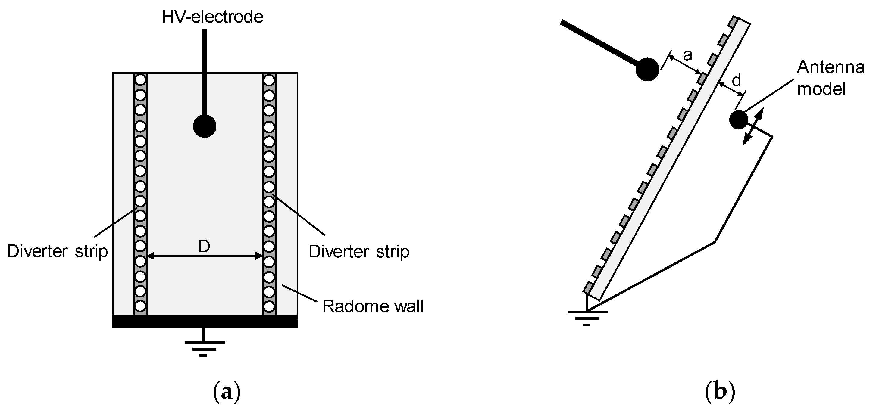 Atmosphere 12 01141 g009