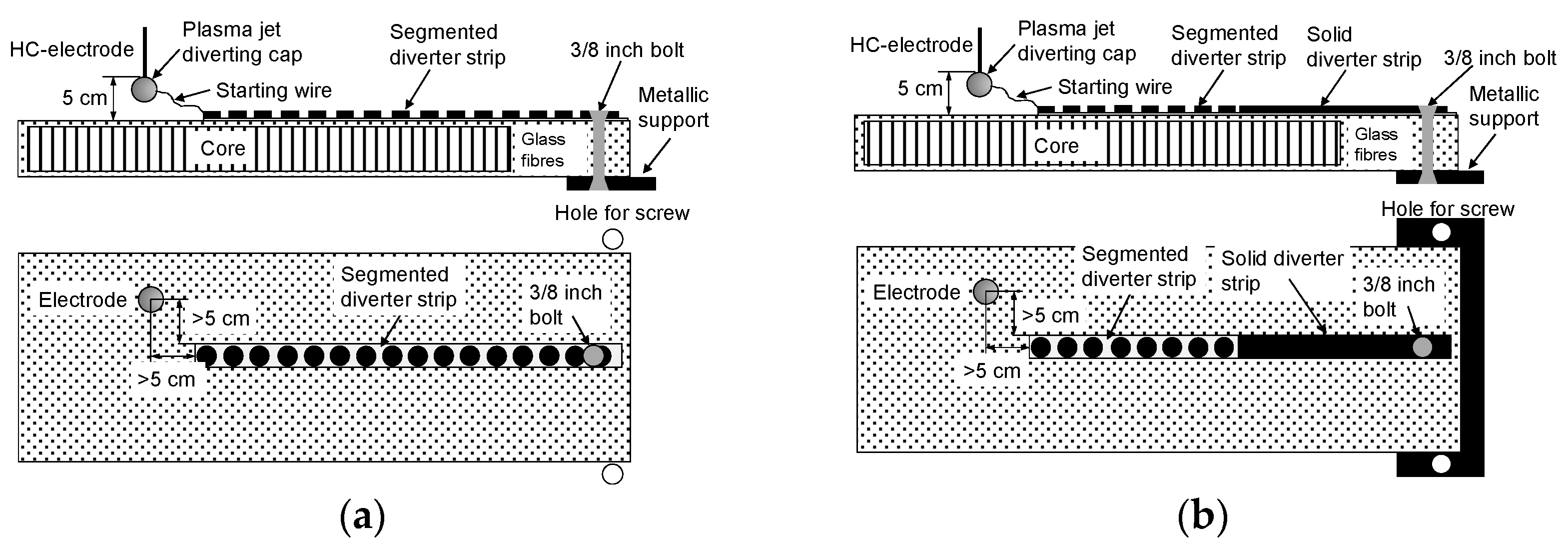 Atmosphere 12 01141 g011