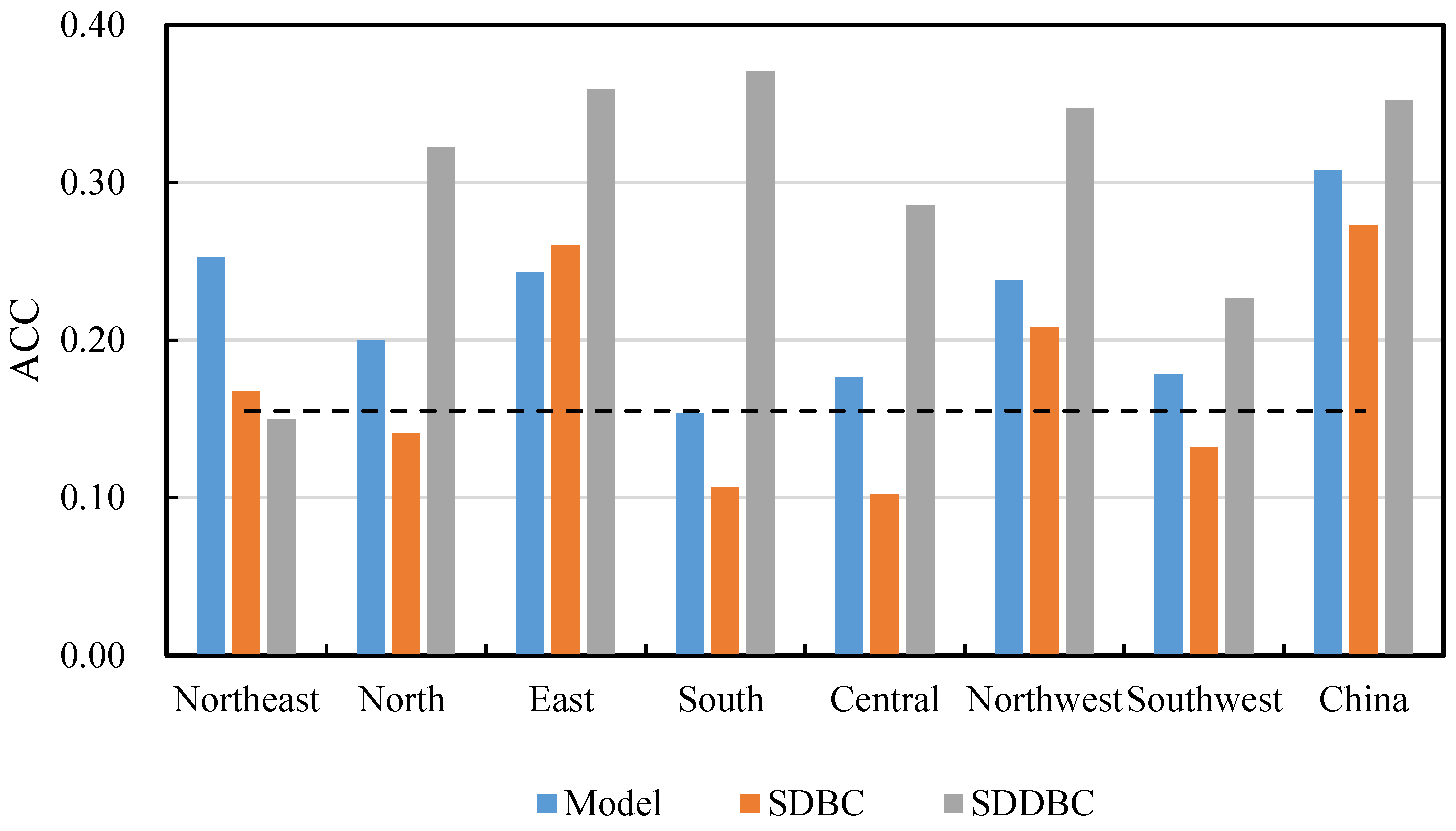 Atmosphere 12 01143 g006