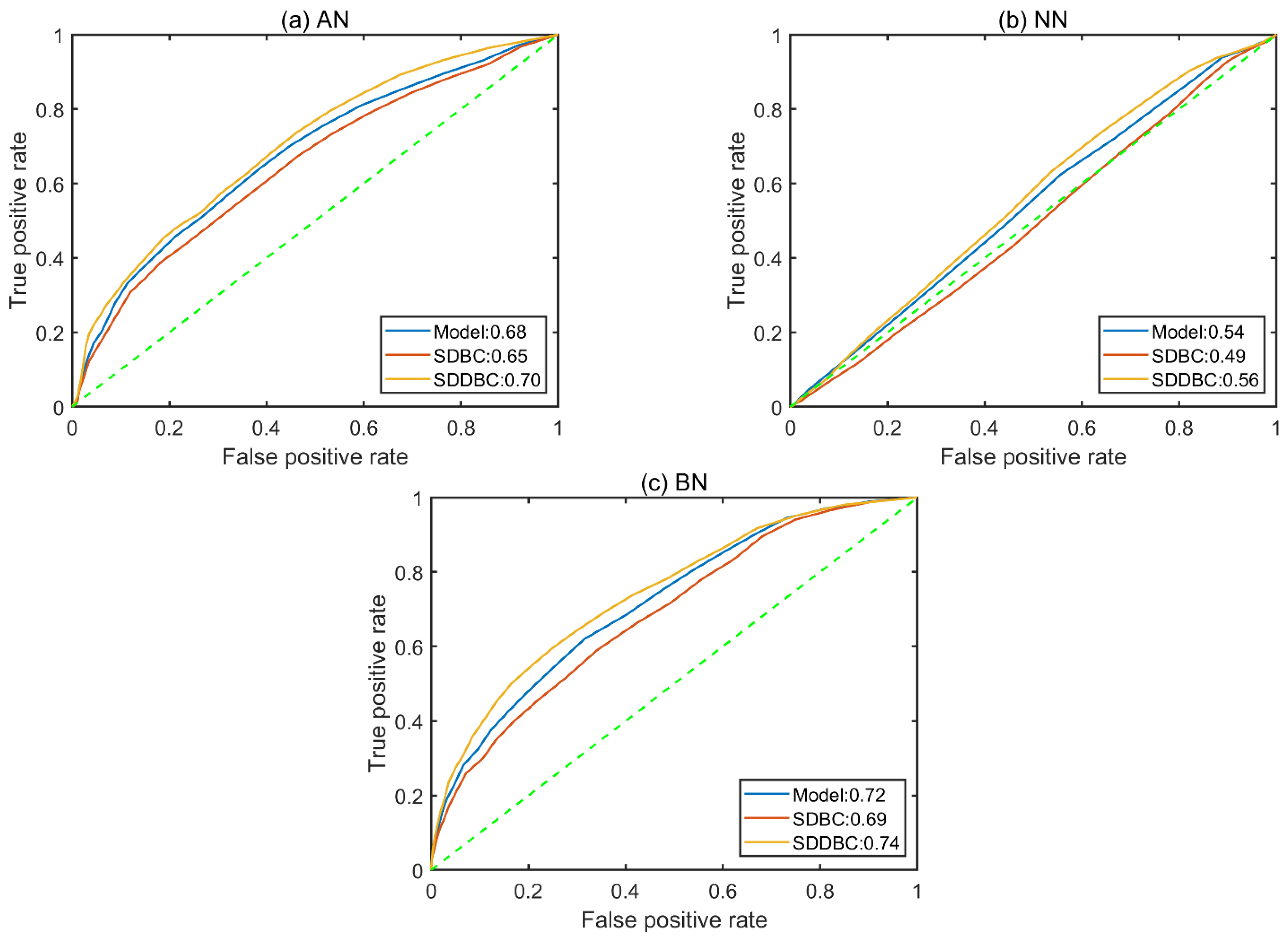 Atmosphere 12 01143 g008