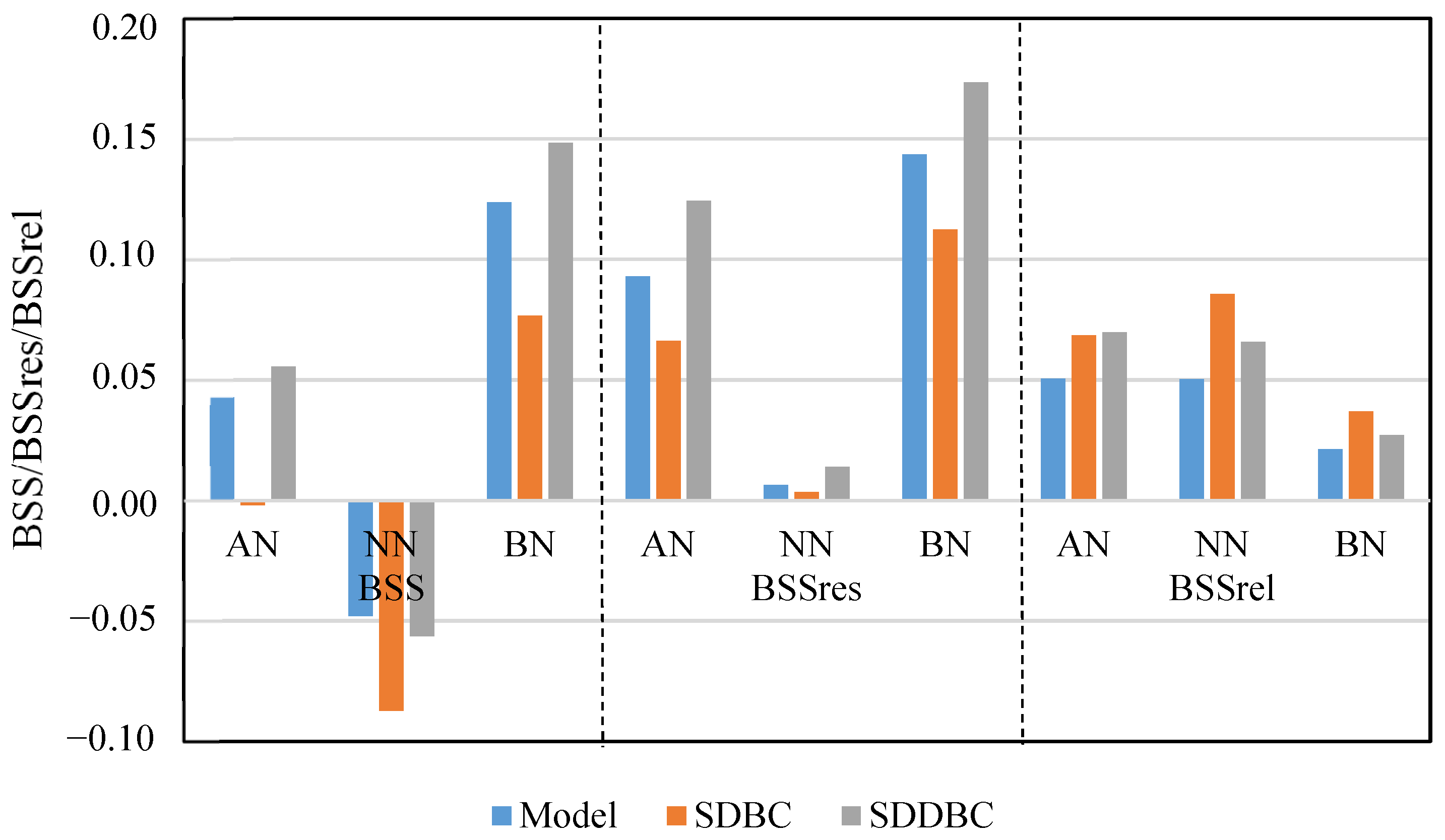 Atmosphere 12 01143 g010