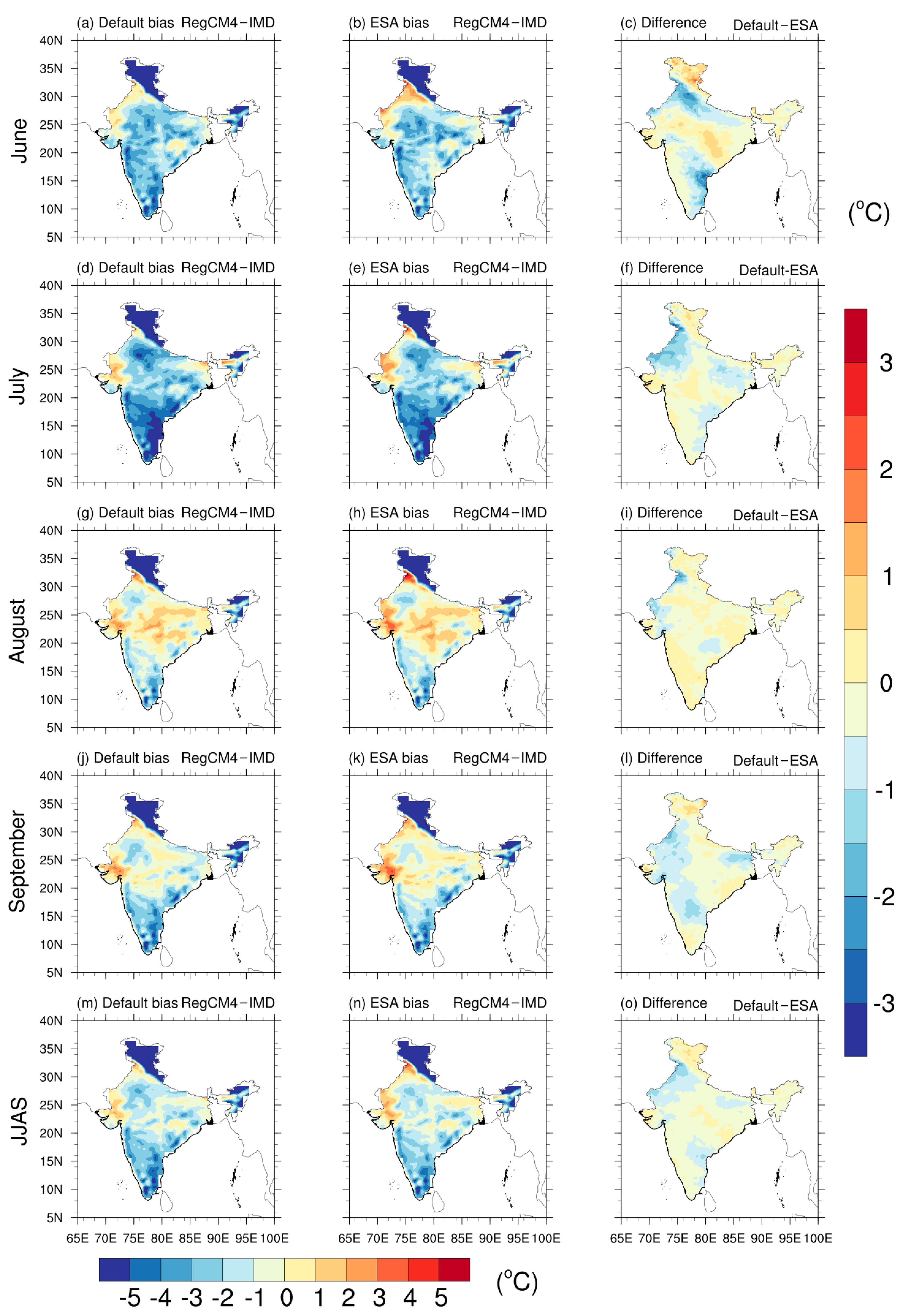 Atmosphere 12 01148 g002