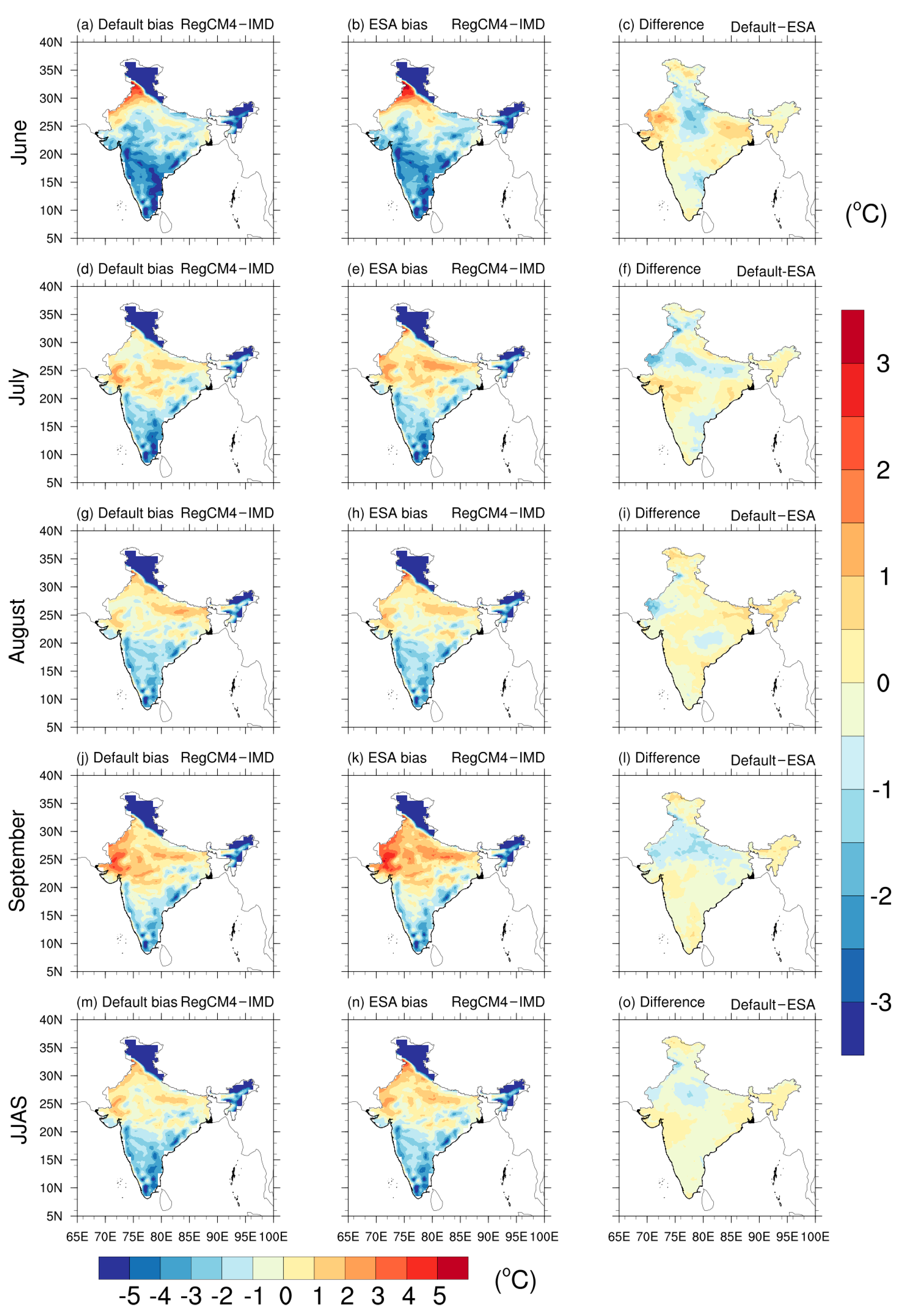 Atmosphere 12 01148 g003