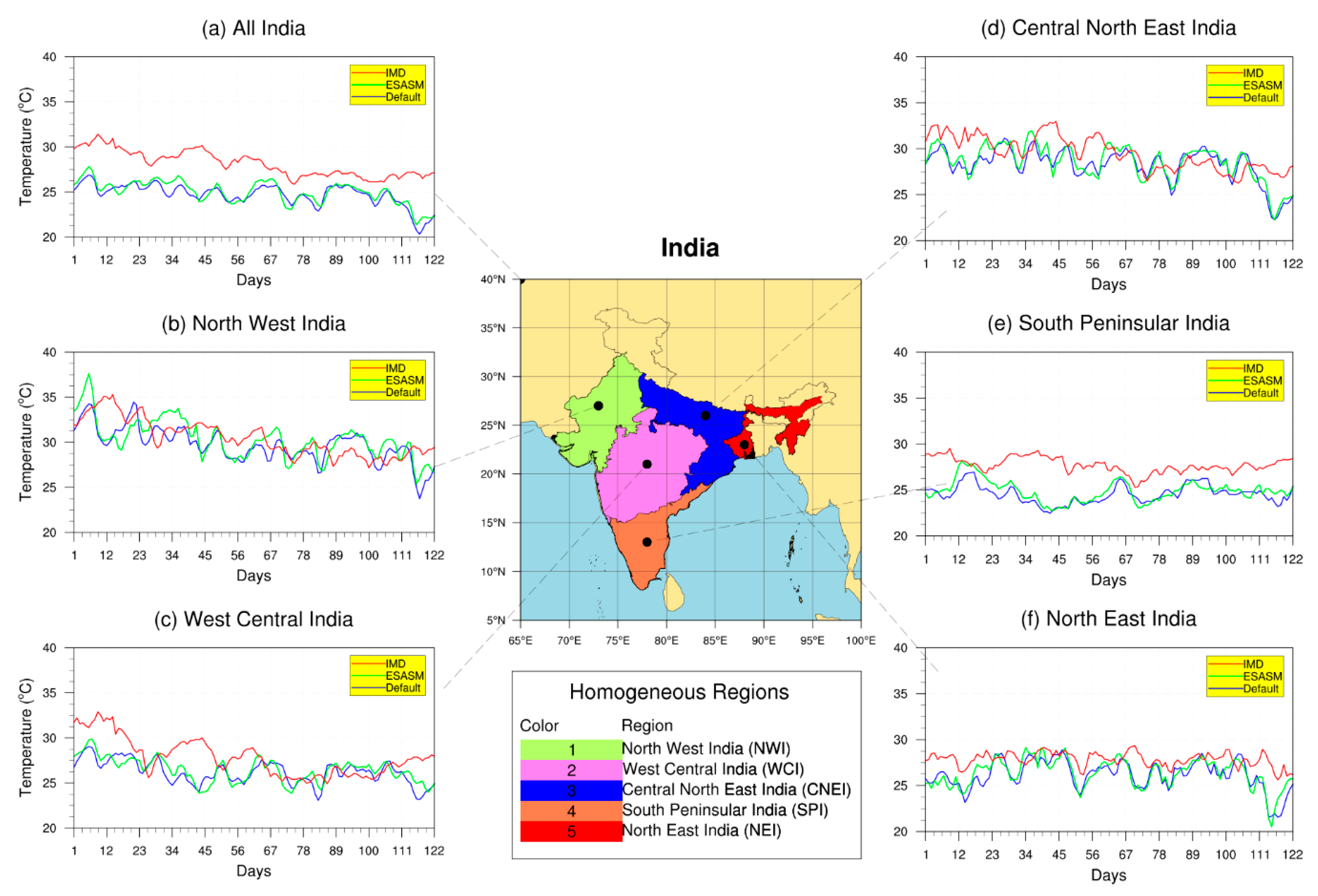 Atmosphere 12 01148 g004